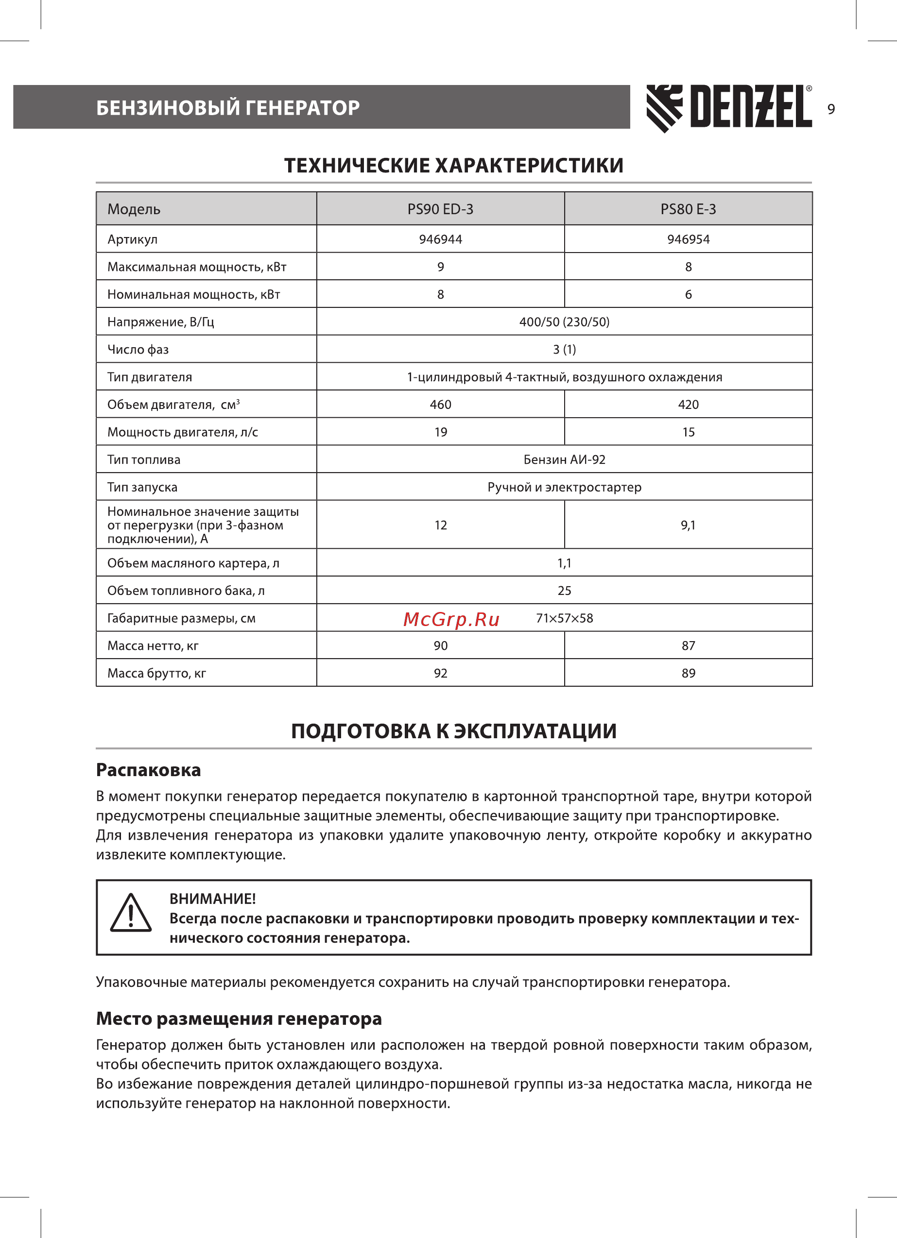 Denzel PS 80 E-3 (946954) [9/24] Подготовка к эксплуатации