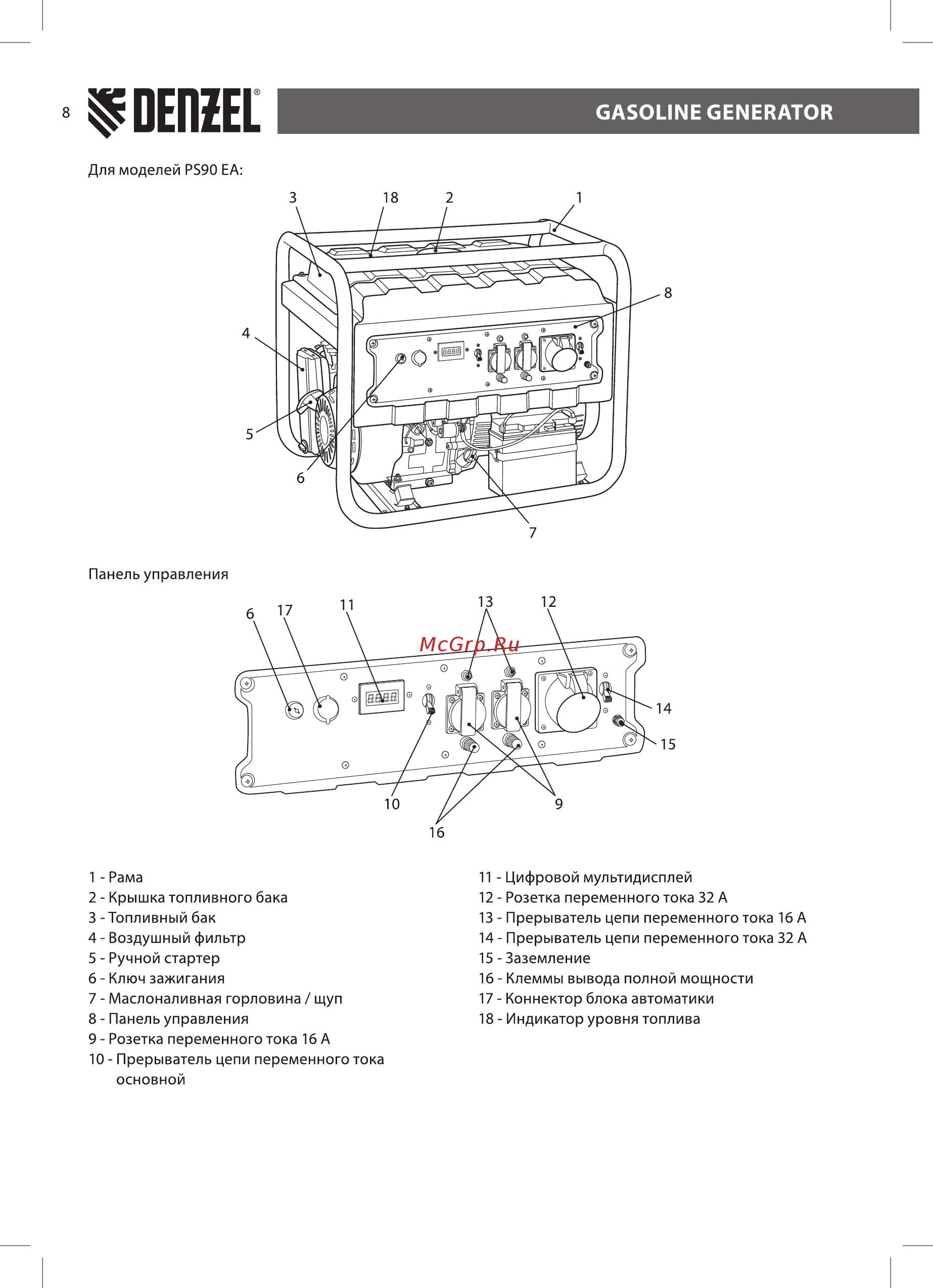 Denzel PS 80 EA (946924) [8/24] Gasoline generator