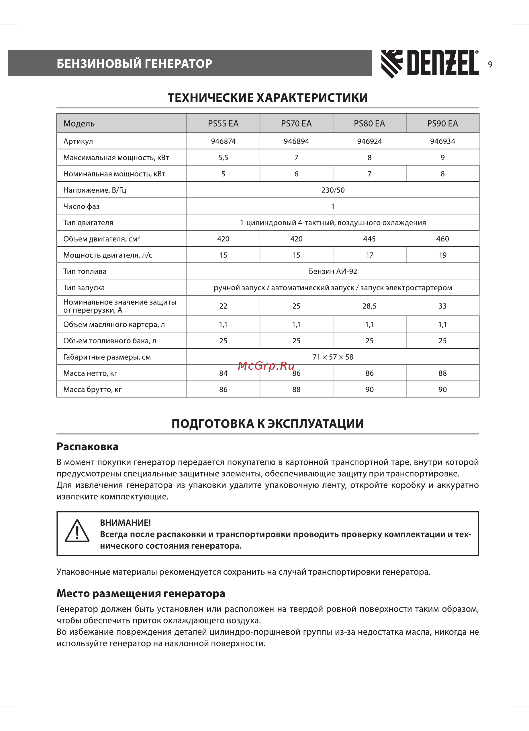 Denzel PS 80 EA (946924) [9/24] Подготовка к эксплуатации