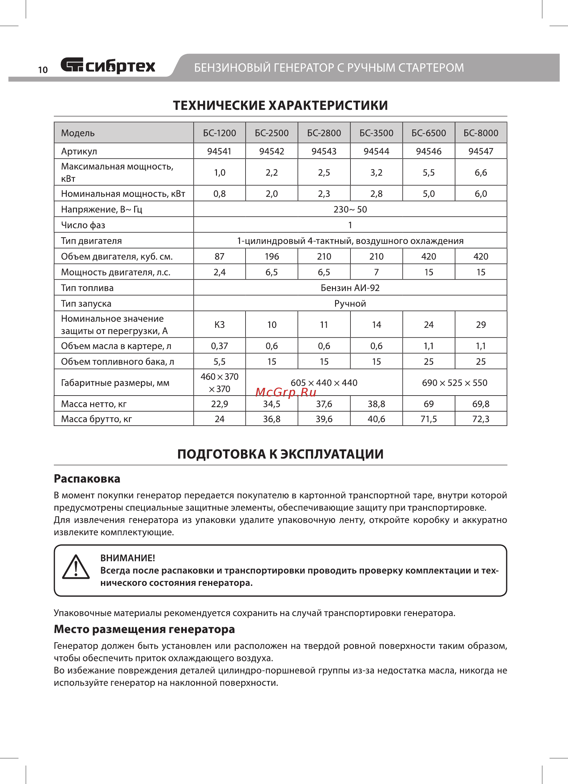СИБРТЕХ БС-2800 (94543) [10/24] Подготовка к эксплуатации