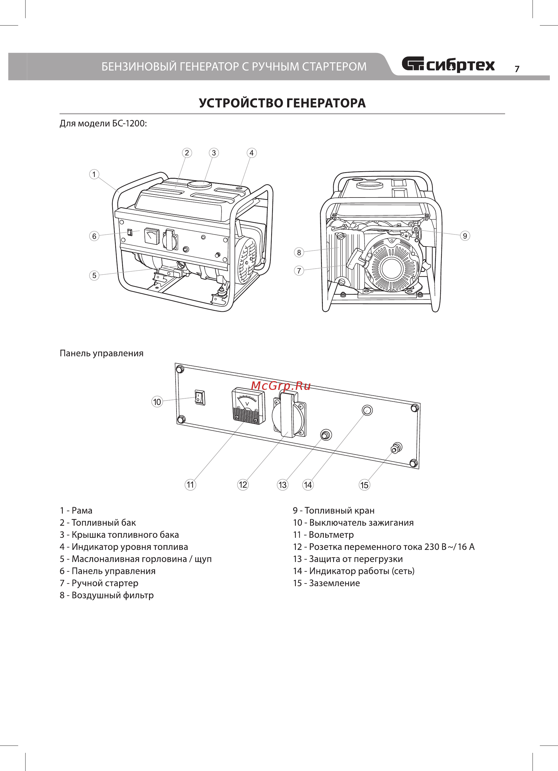 СИБРТЕХ БС-2500 (94542) [7/24] Устройство генератора