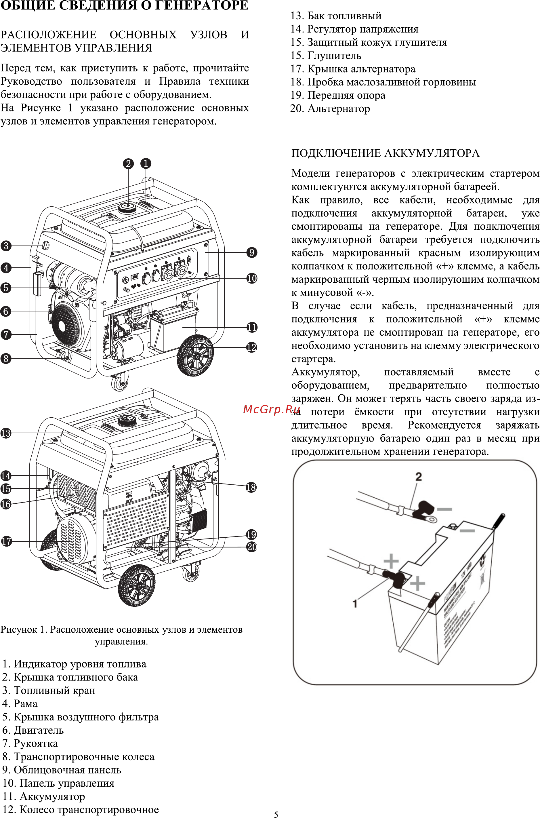 Zongshen PB 18003 E (1T90DF181) Инструкция по эксплуатации онлайн [5/16] 508339