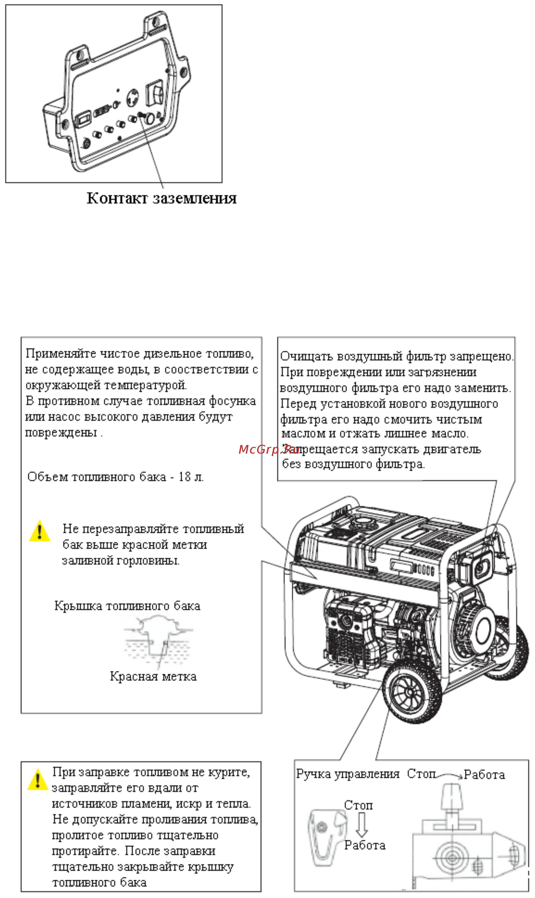 Тсс SDG 7000EH с АВР [4/12] Подготовка к запуску
