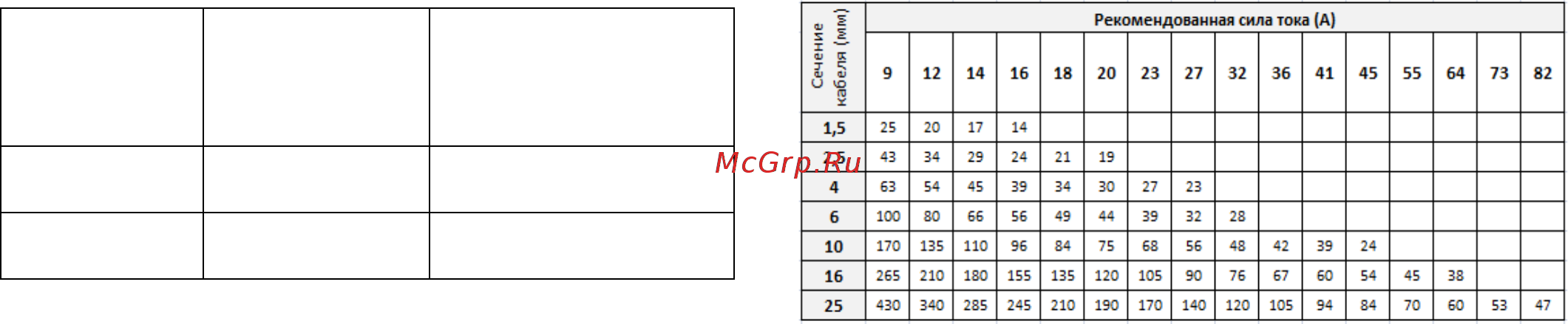 Reg GG4500-X [6/12] Крепеж рамы