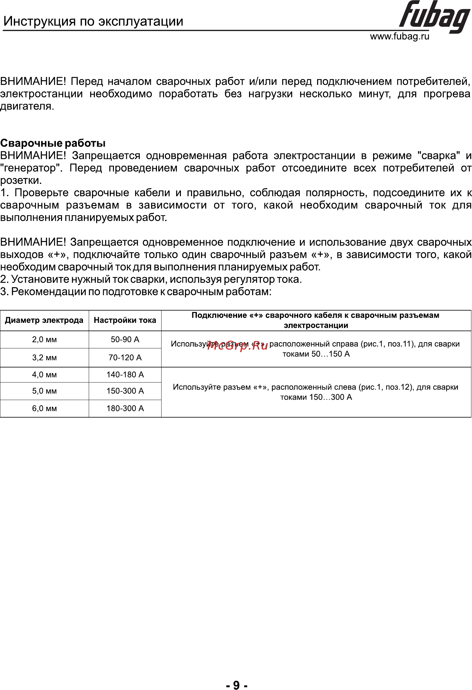 Fubag WCE 300 DC ES 220В 838989 [10/19] Страница 9