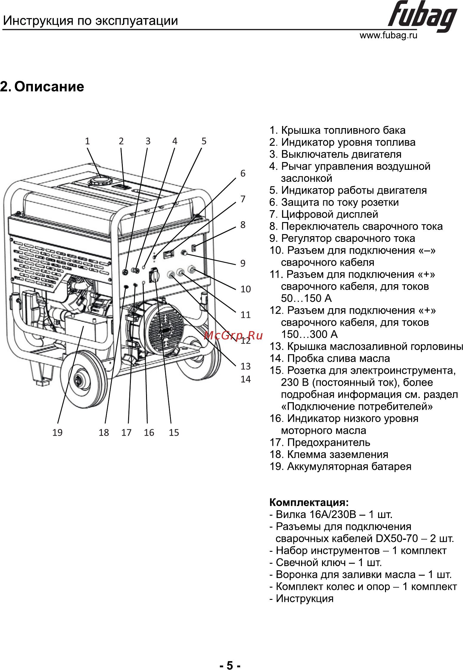 Fubag WCE 300 DC ES 220В 838989 [6/19] Страница 5