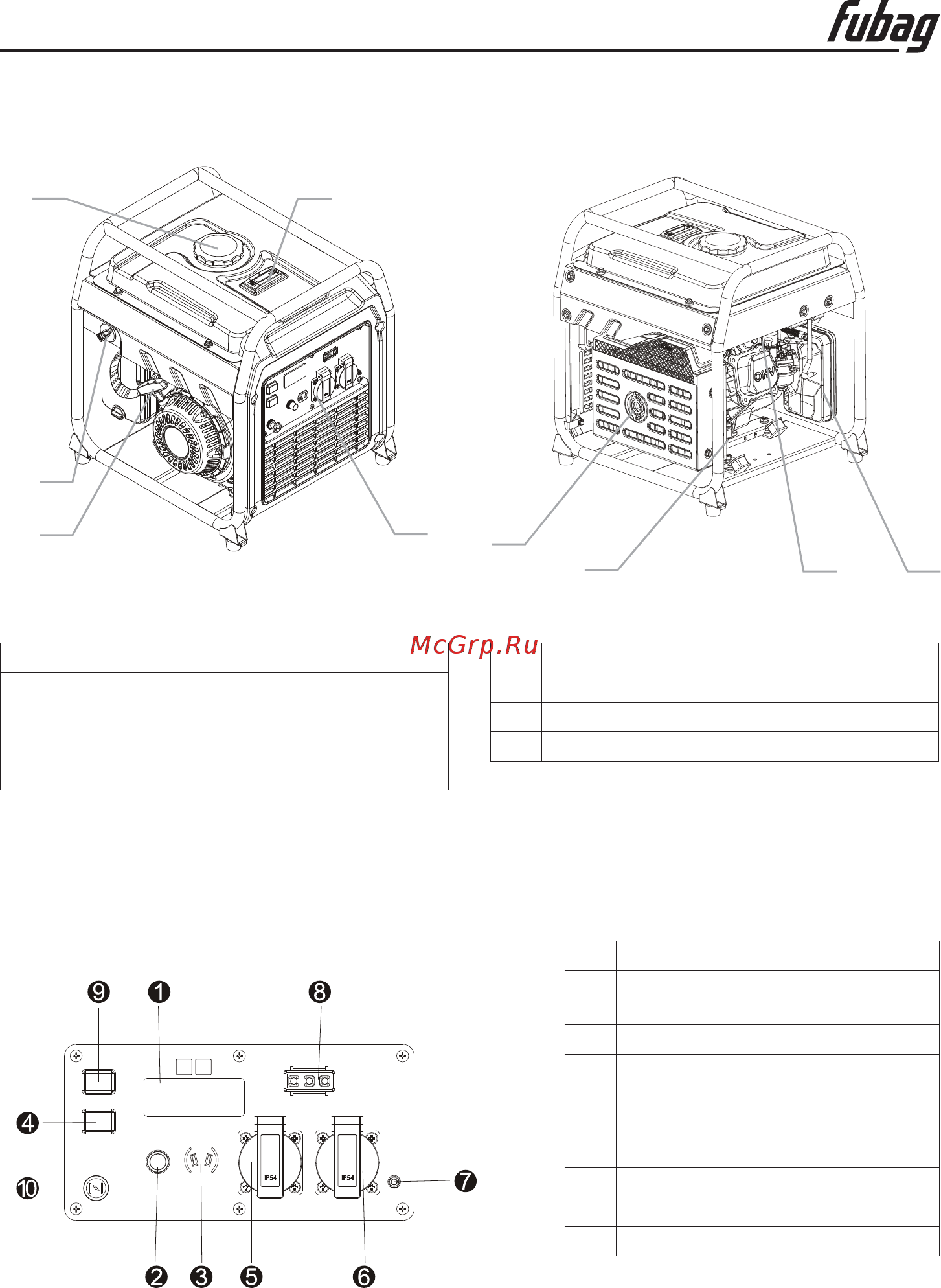 Fubag TI 4300 [4/28] Компоненты электростанции