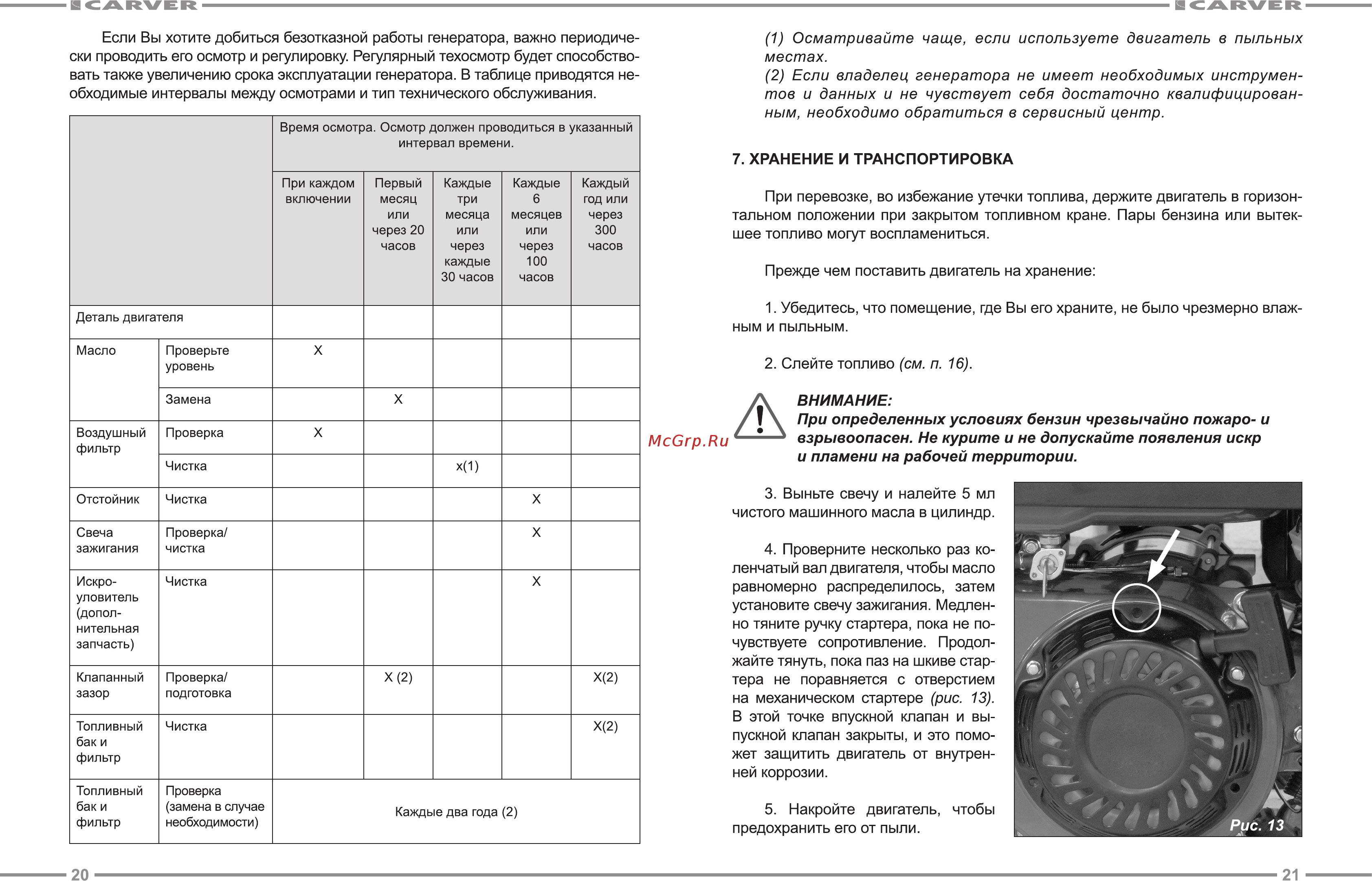 Carver PPG-6500 BUILDER [11/12] Взрывоопасен не курите и не допускайте появления искр