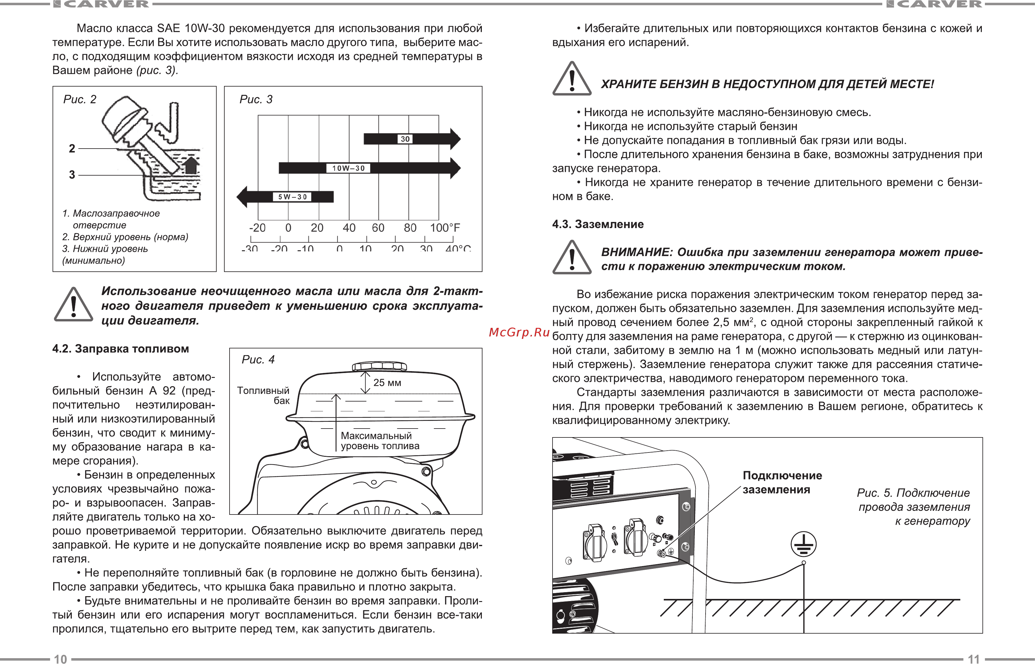 Carver PPG-6500 BUILDER [6/12] Заправка топливом
