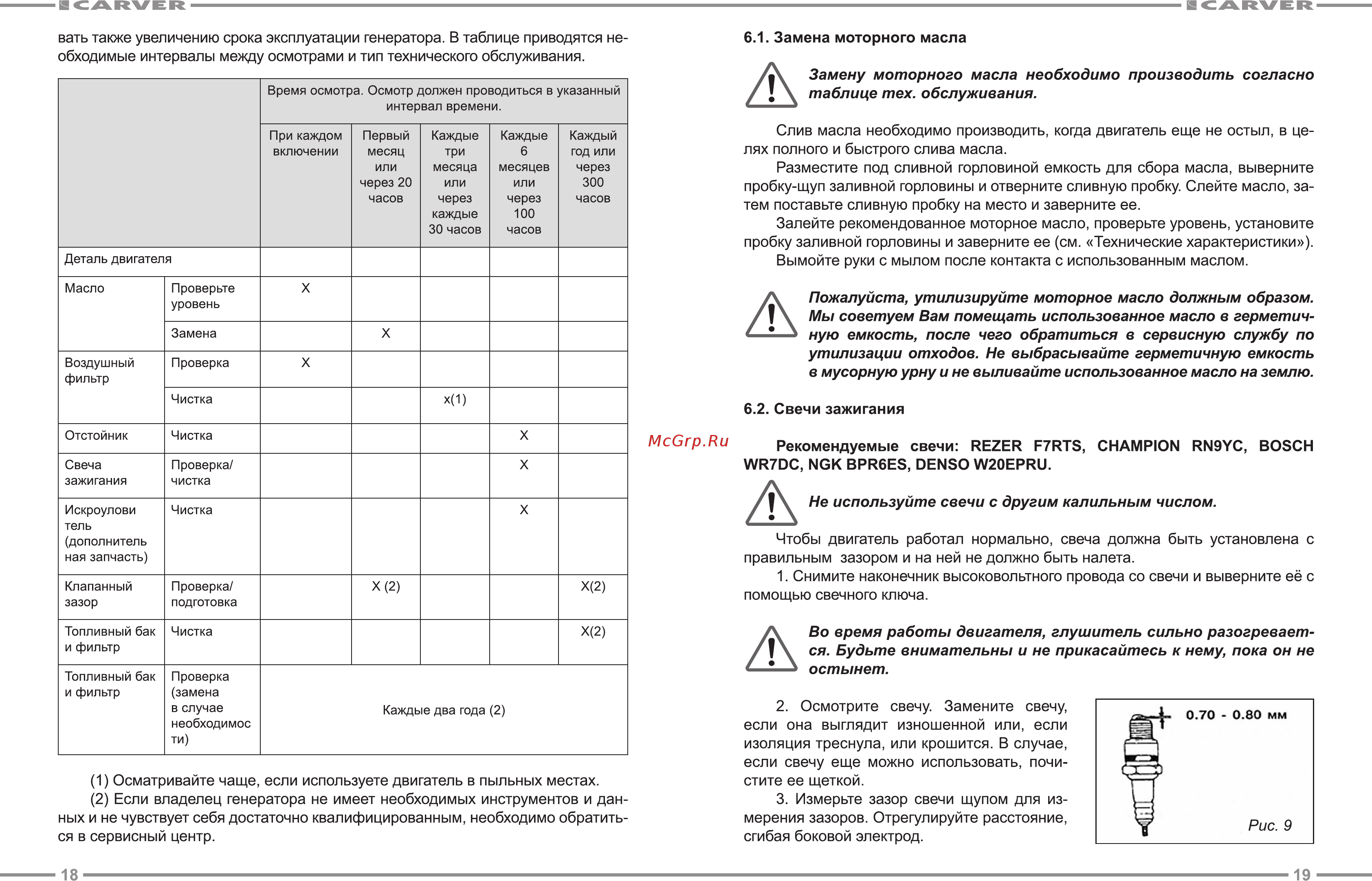 Carver PPG-3600А [10/12] Ную емкость после чего обратиться в сервисную службу по