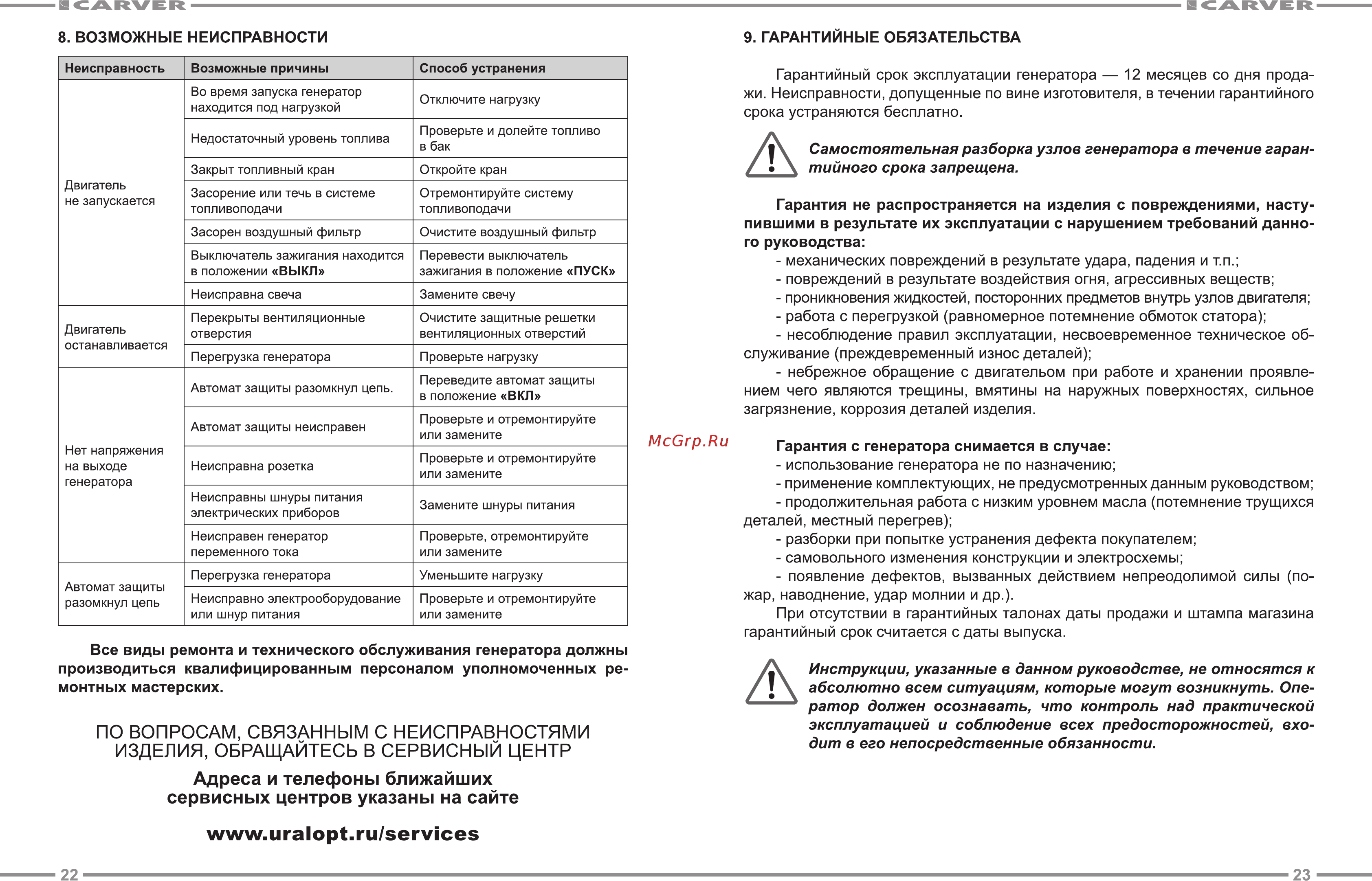 Carver PPG-3600А [12/12] Www uralopt ru services