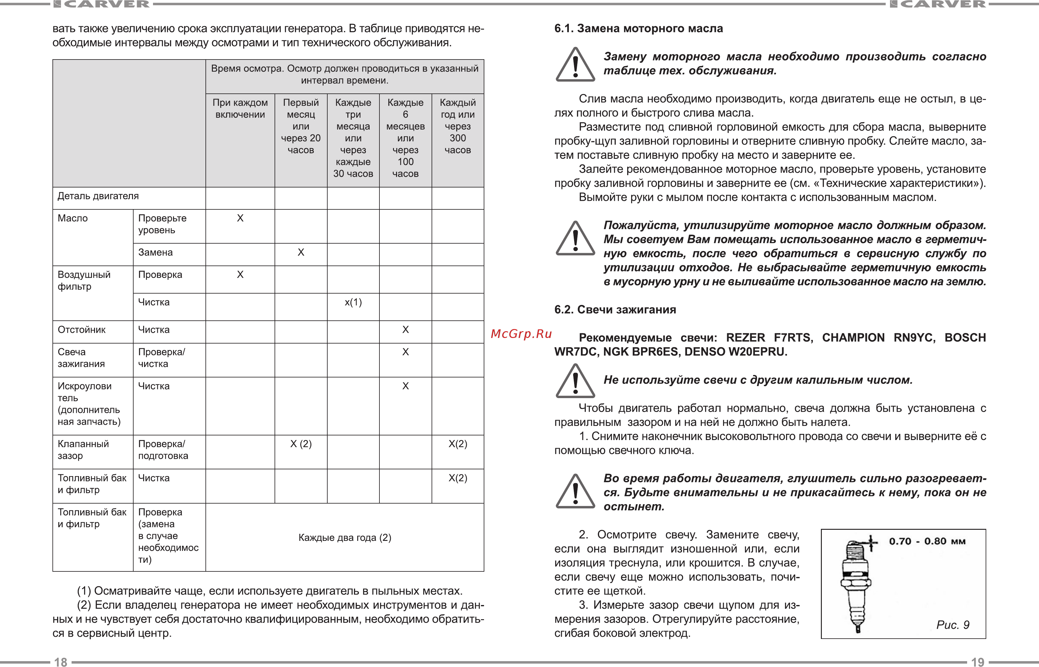 Carver PPG-1200А [10/12] Ную емкость после чего обратиться в сервисную службу по
