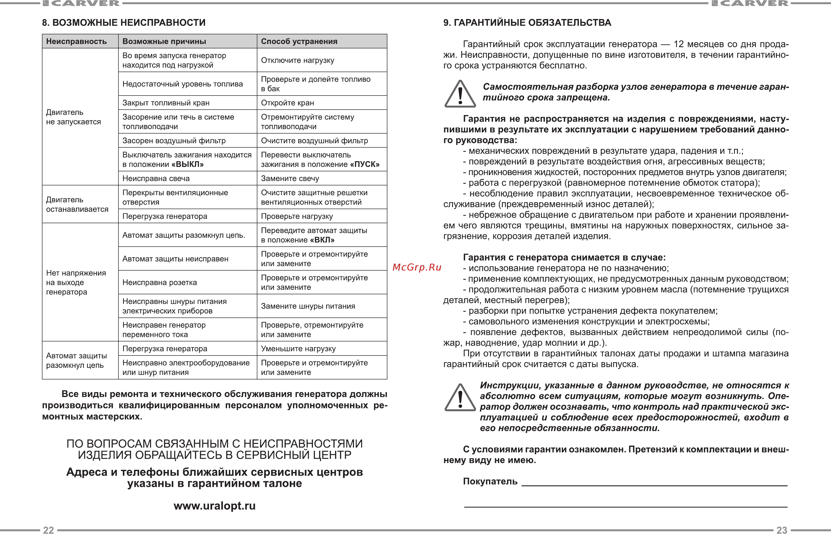 Carver PPG-1200А [12/12] Www uralopt ru