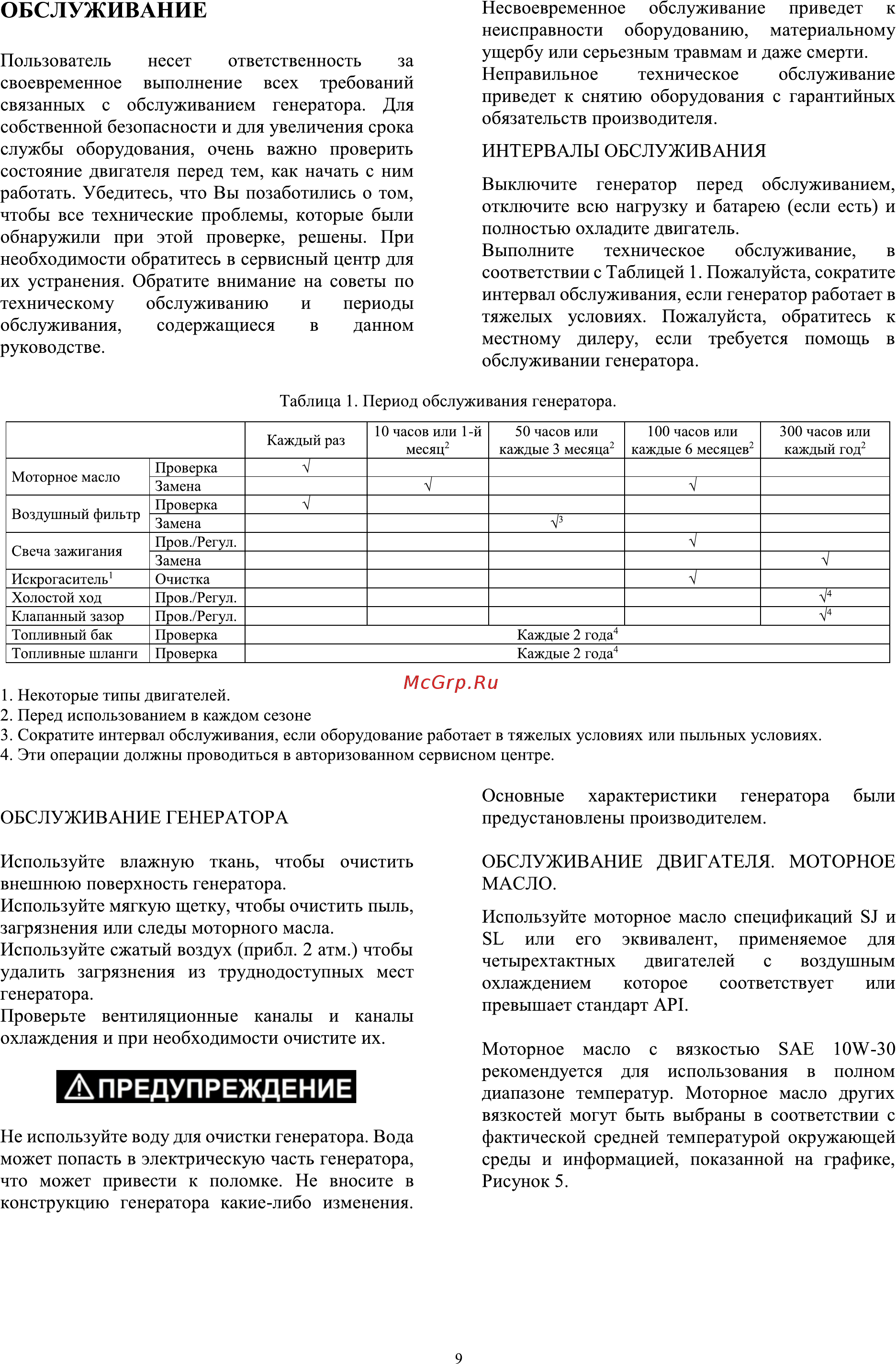 Zongshen PB 22000 E [9/16] Обслуживание