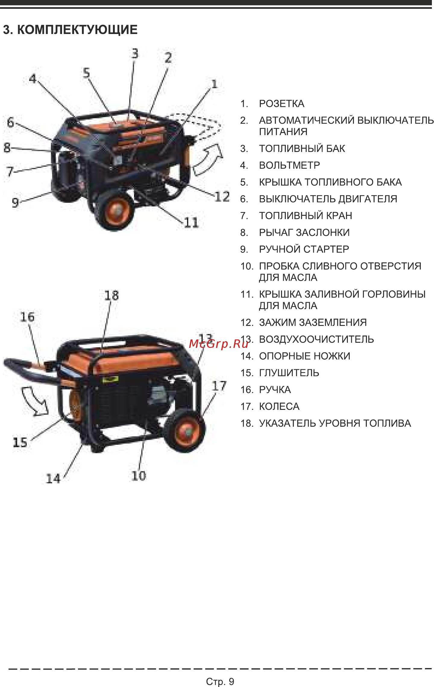 Firman RD10910E [13/32] Комплектующие