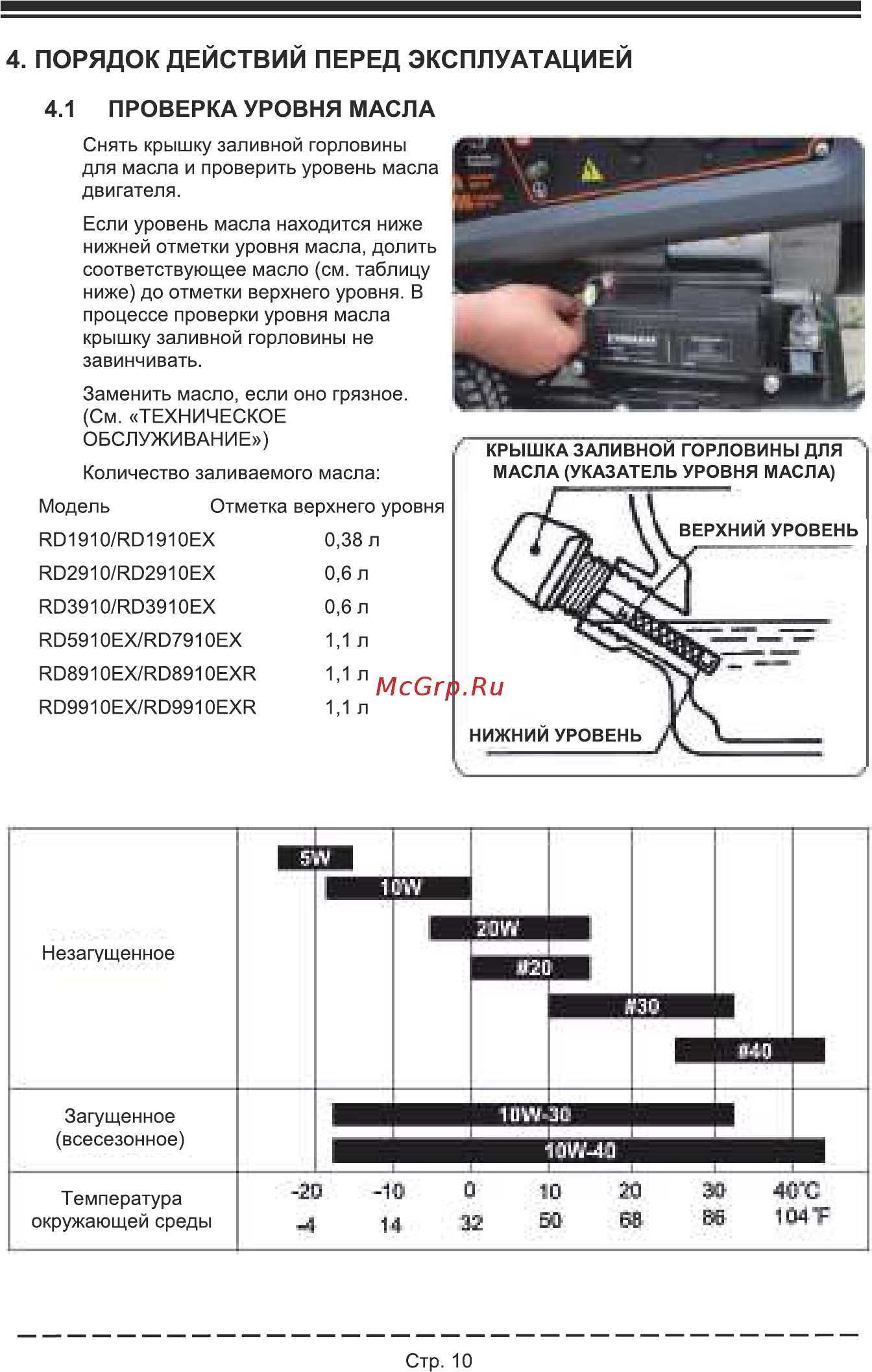 Firman RD10910E [14/32] Порядок действий перед эксплуатацией