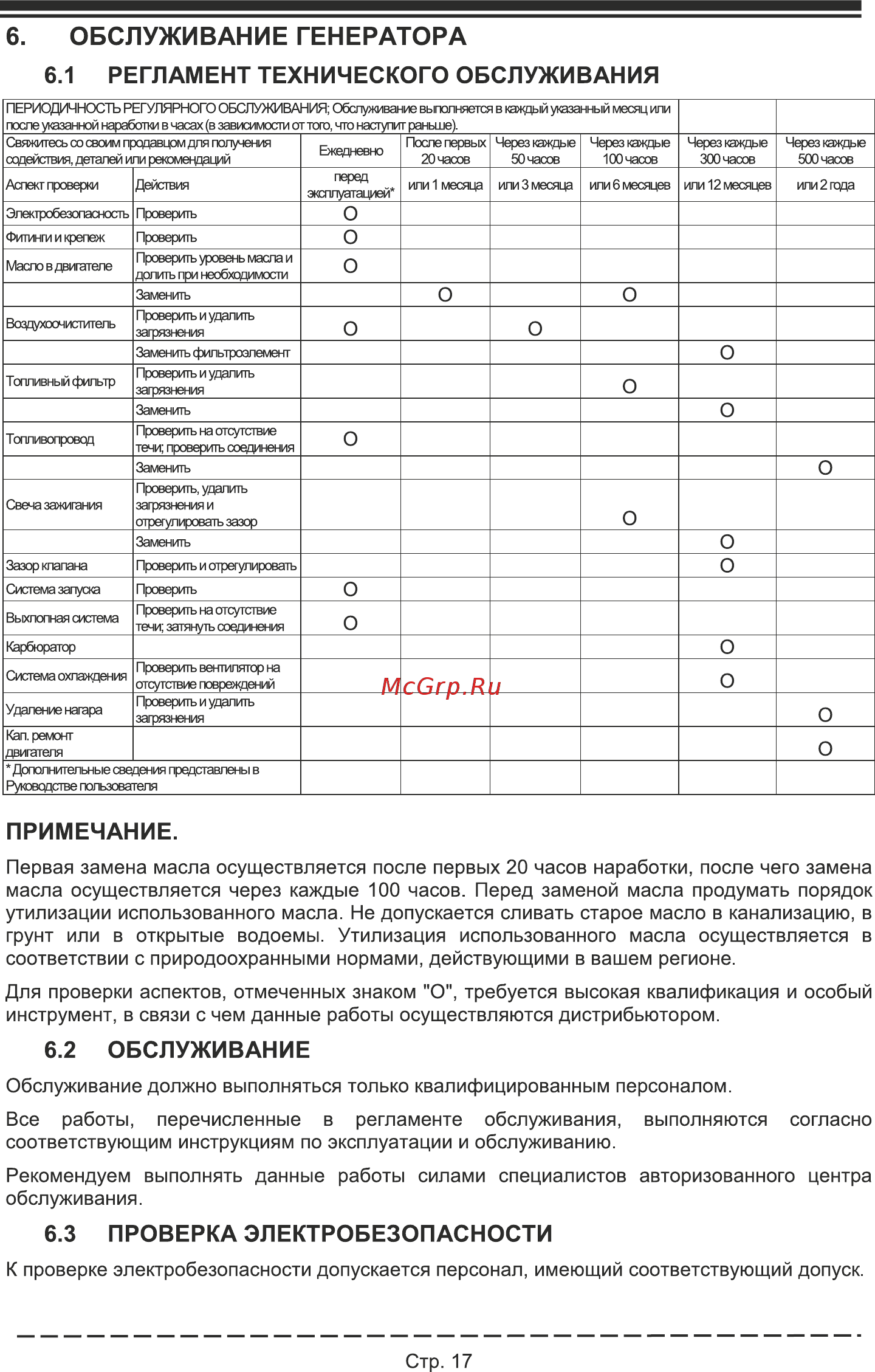 Firman RD10910E [21/32] Обслуживание генератора