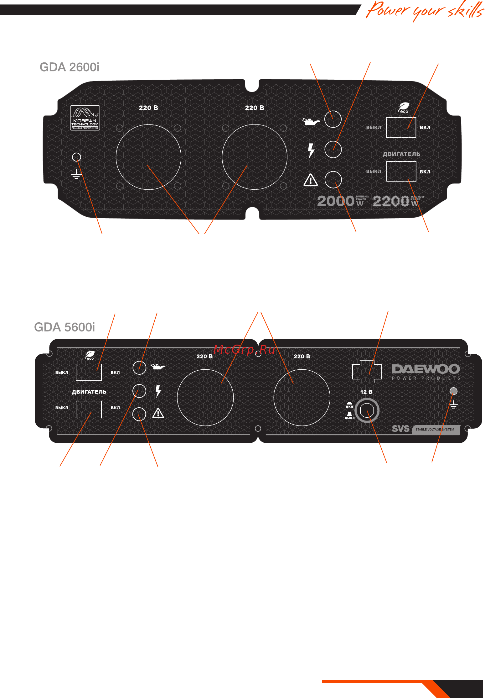 Daewoo 5600i [11/24] B двойное мерцание означает перегрев двигателя вызванный слишком высокой температурой c тройное мерцание означает включение защиты от перегрузки вызванную чрез