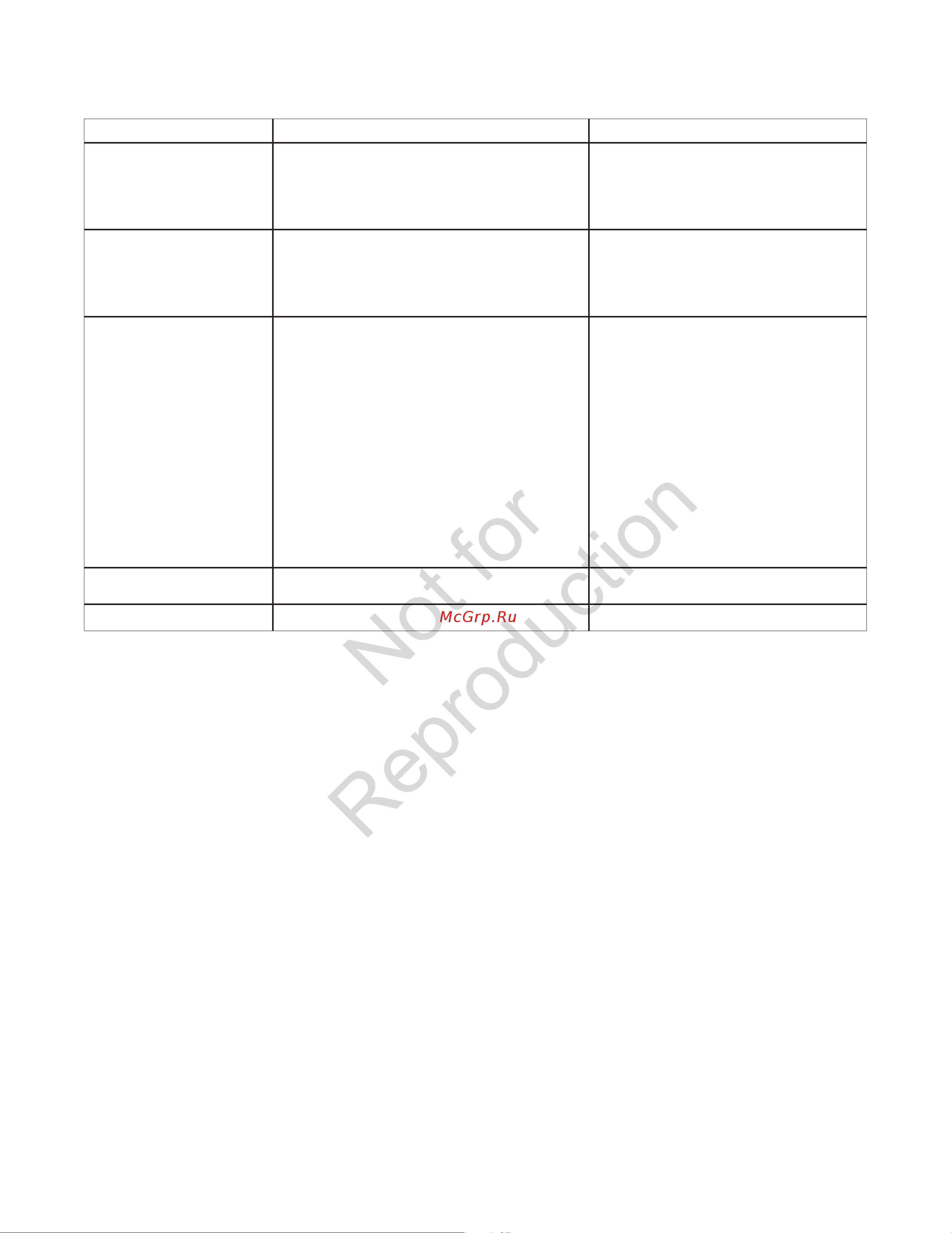 Briggs & Stratton 6250A бензиновый [22/24] Запасные части для общего обслуживания
