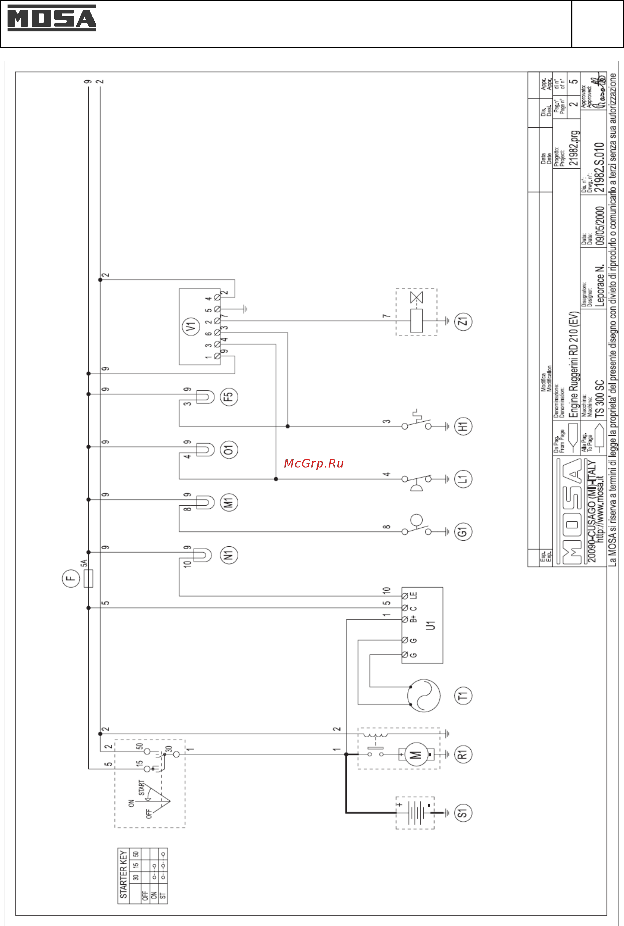 Mosa TS 300 KSX/EL [43/65] Электрическая схема ts 300 ksx
