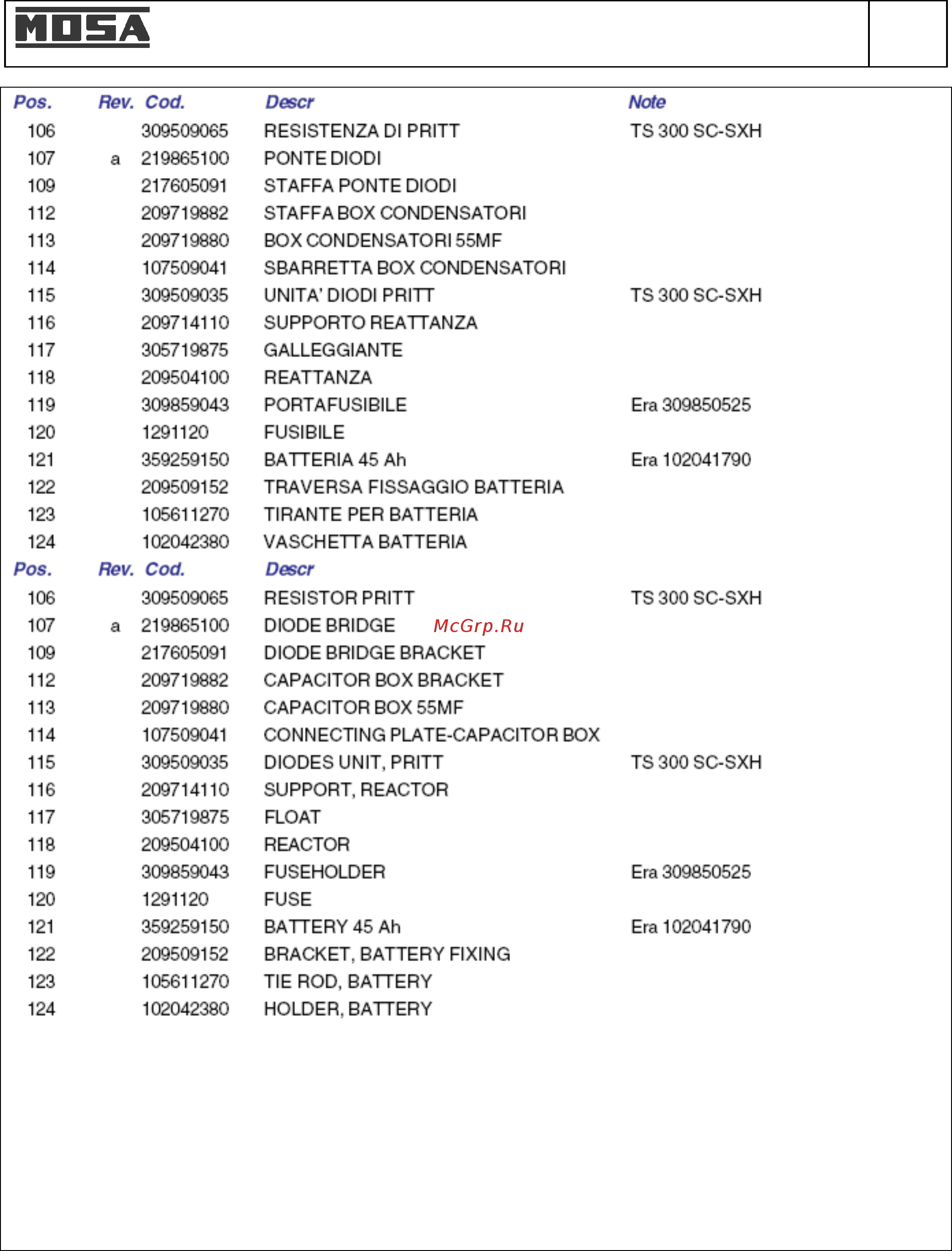 Mosa TS 300 KSX/EL [56/65] Запасные части ts 300 ksx