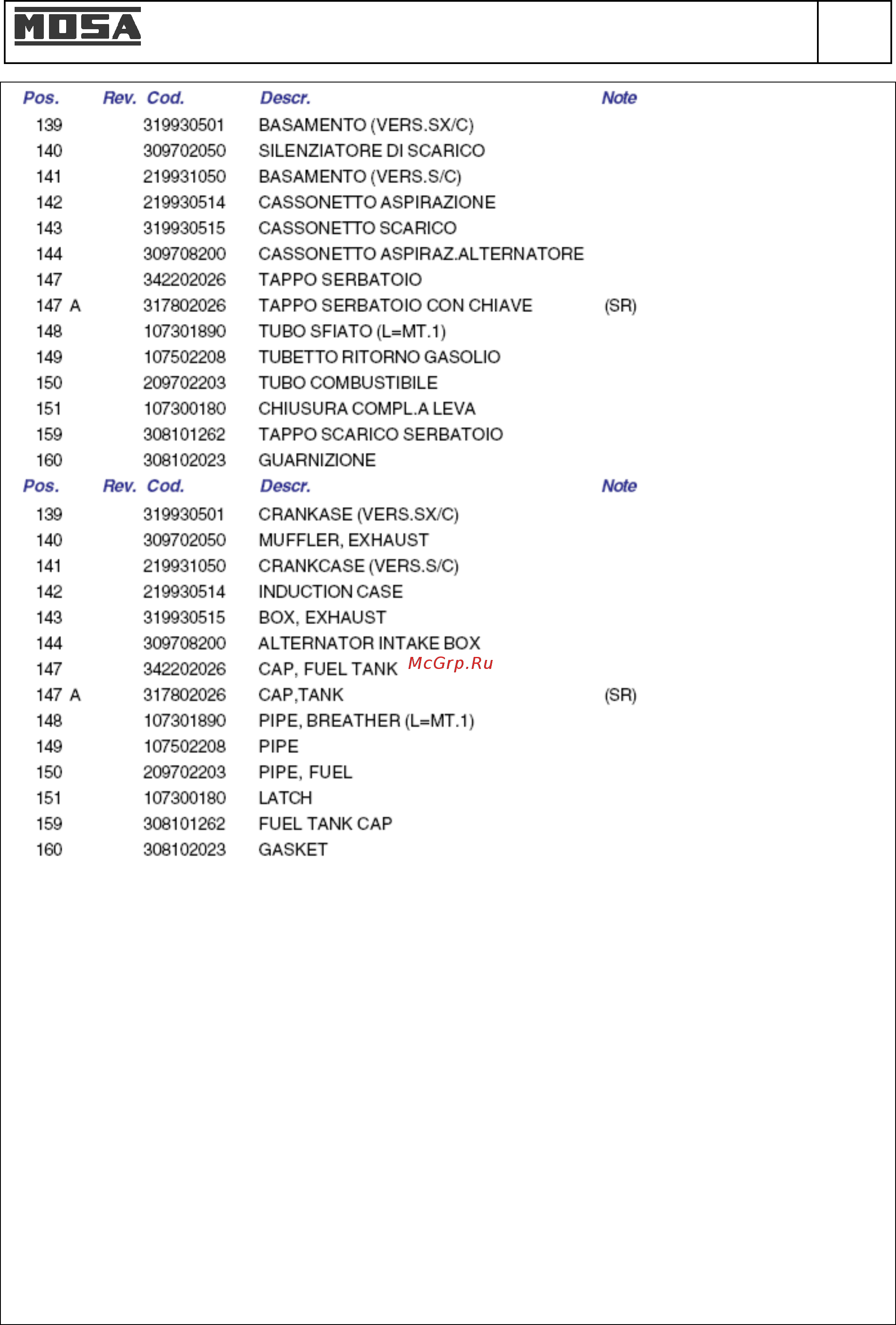 Mosa TS 300 KSX/EL 411041 [58/65] Запасные части ts 300 ksx