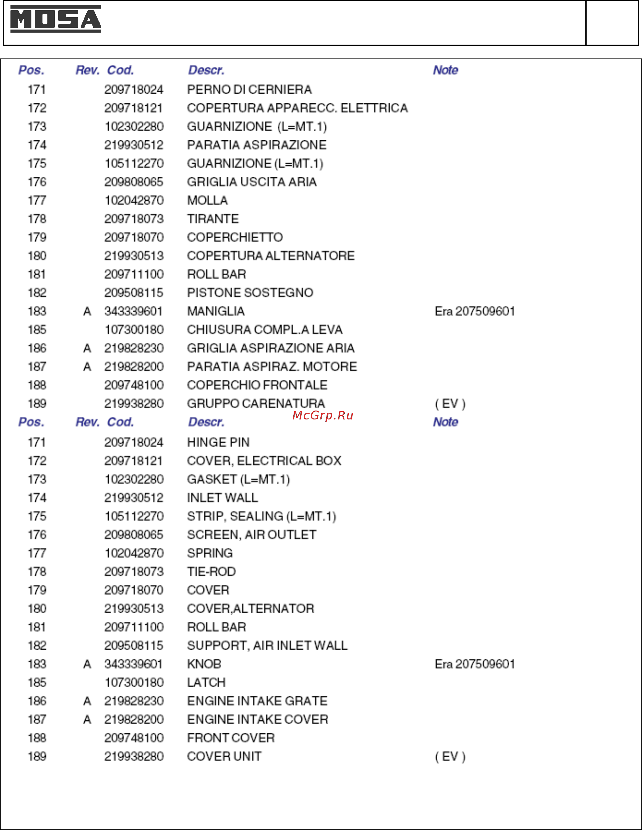Mosa TS 300 KSX/EL 411041 [60/65] Запасные части ts 300 ksx