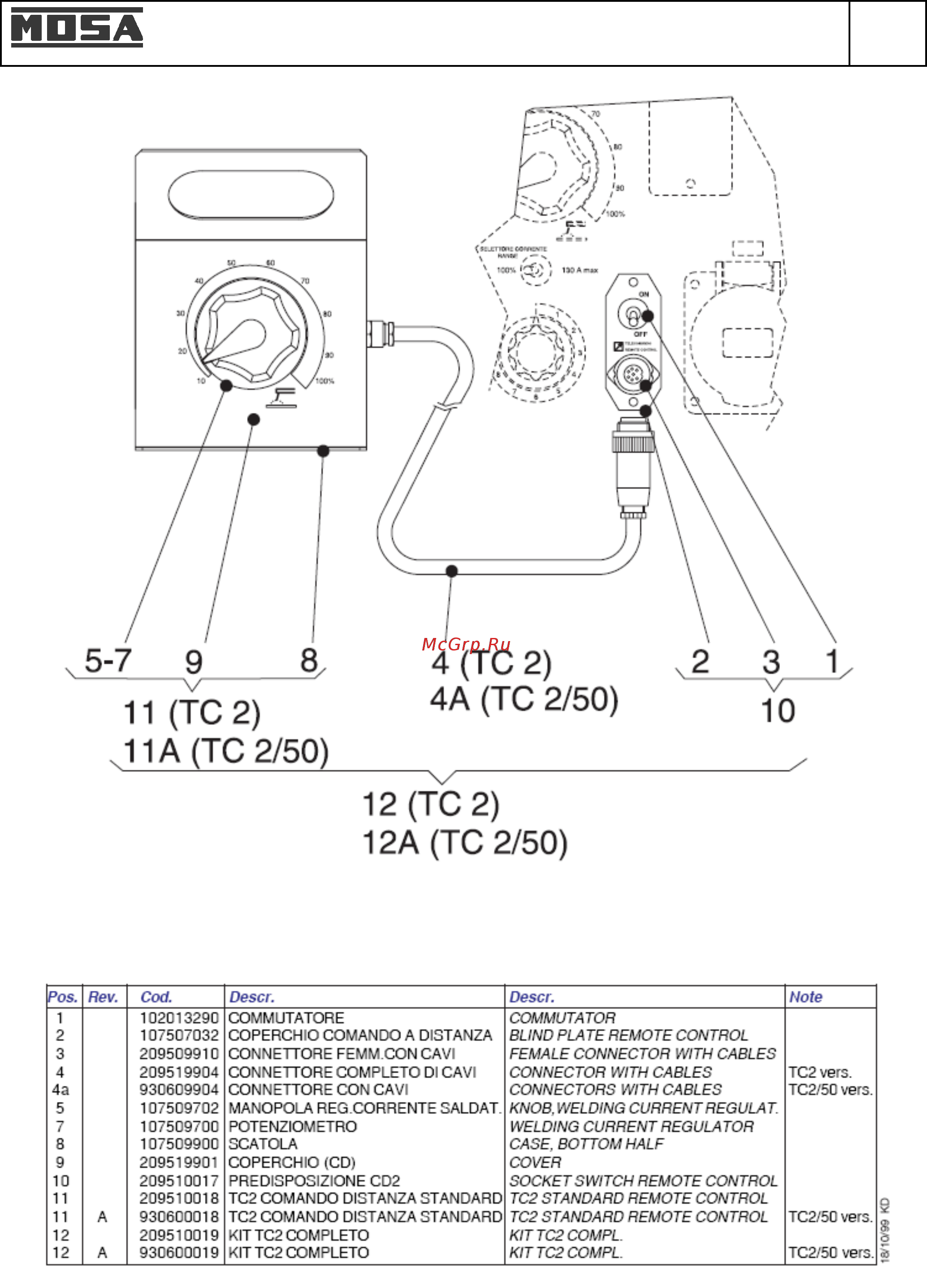 Mosa TS 300 KSX/EL 411041 [63/65] 930600000