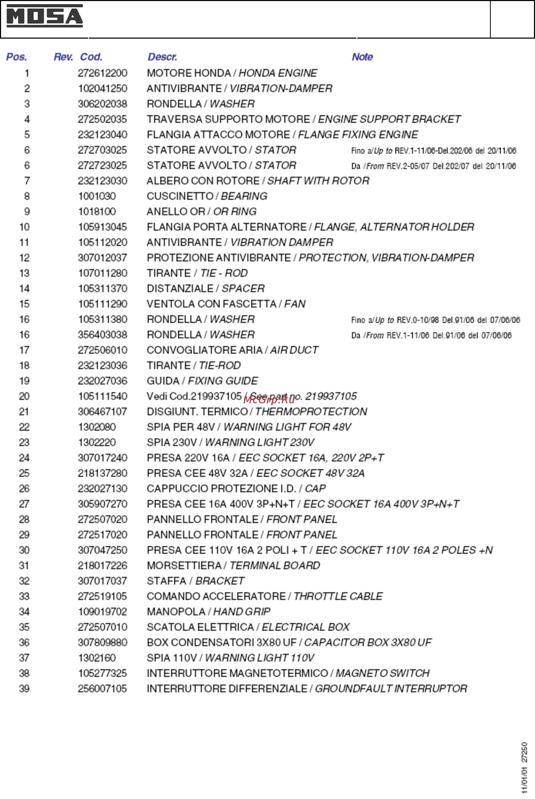 Mosa TS 200 BS/CF 27754 [38/43] Запасные части ts 200 bs cf cg