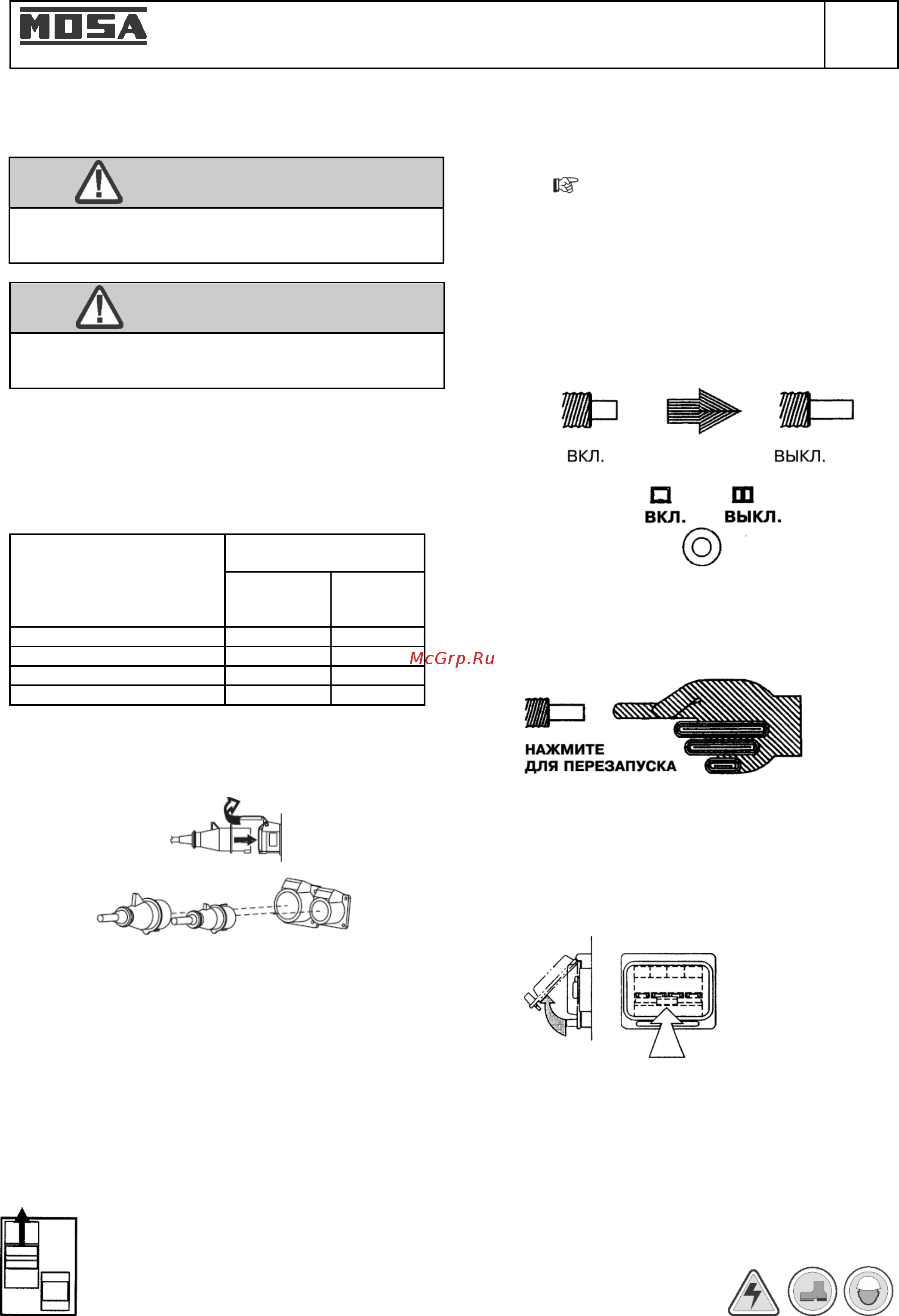 Mosa TS 200 DES/CF 17149 [21/42] Номинальное напряжение