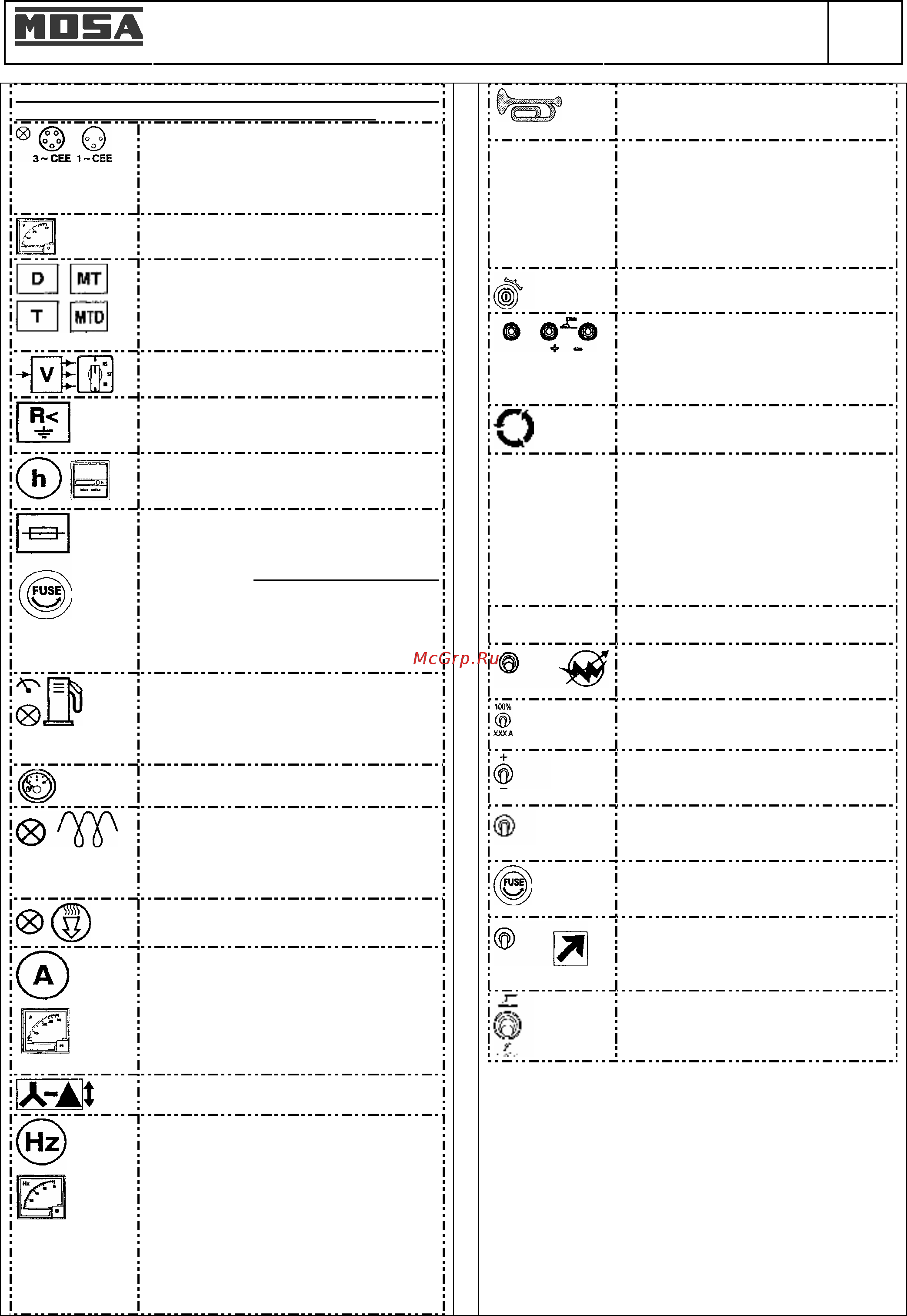 Mosa TS 250 KD/EL 411040 [25/63] Ручки управления лицевая панель для всех моделей ge_ ms_ ts_ м