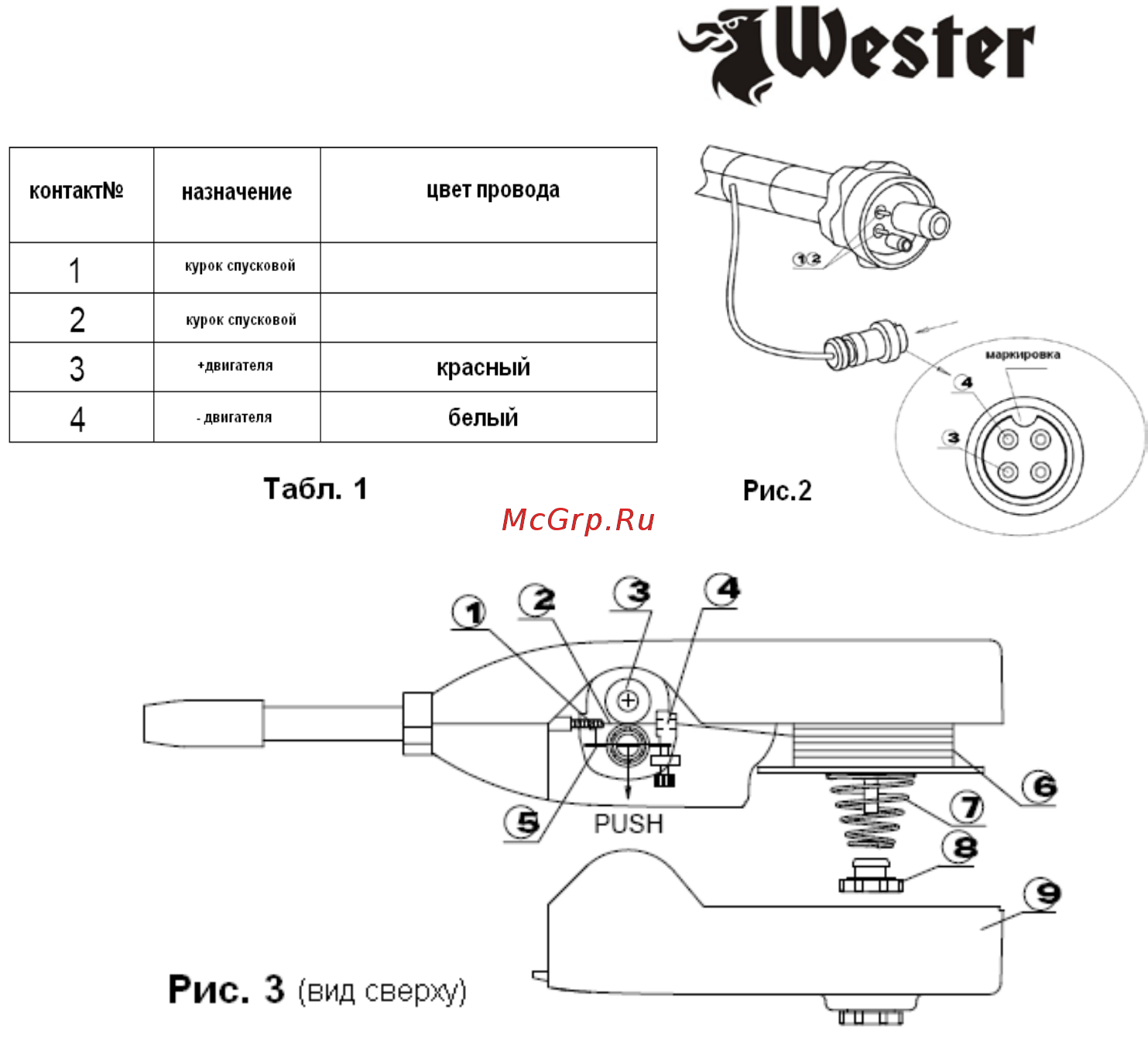 Wester 990-056 горелка Инструкция по эксплуатации онлайн [6/10] 508517