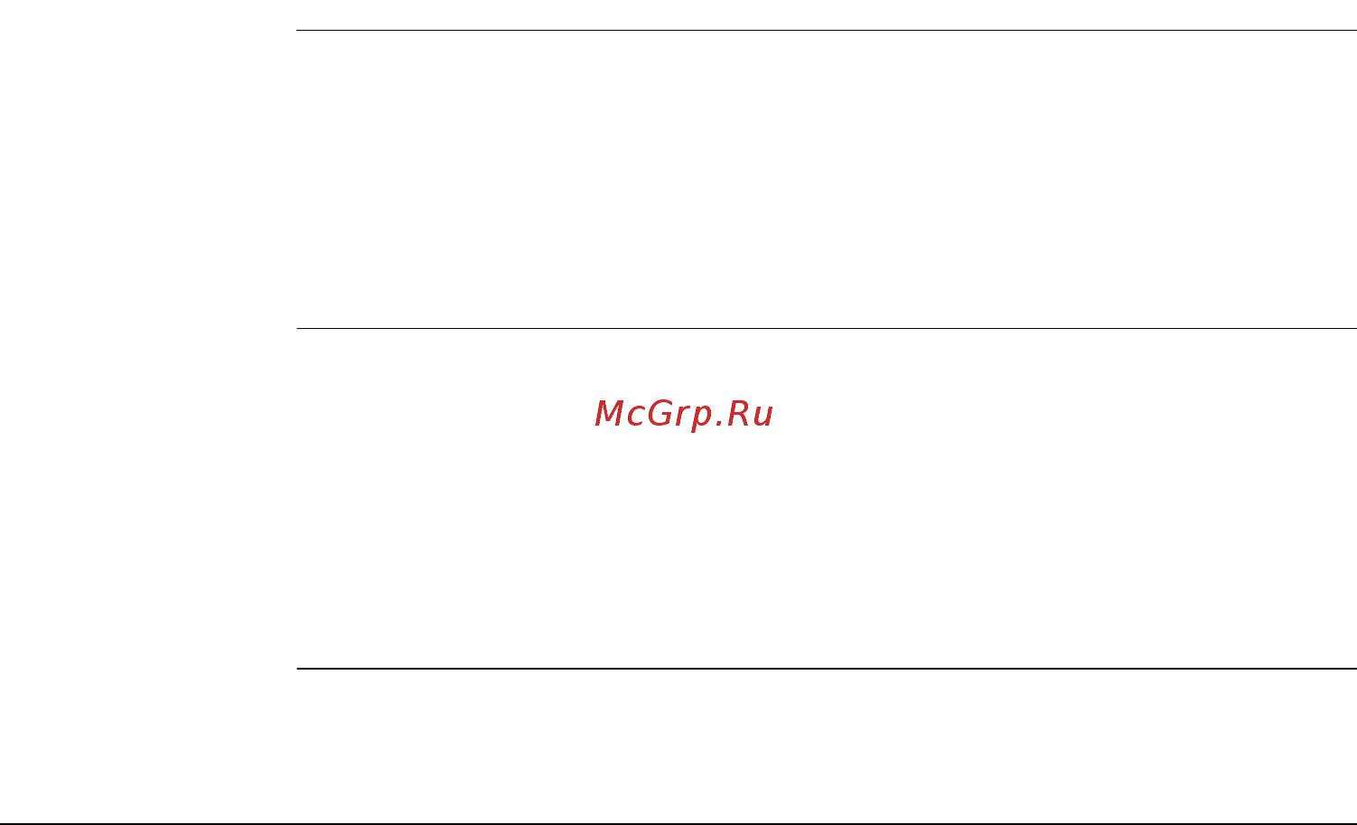Leica 3D Disto Room Scan (50 м) +Софт [201/232] Риски эксплуатации