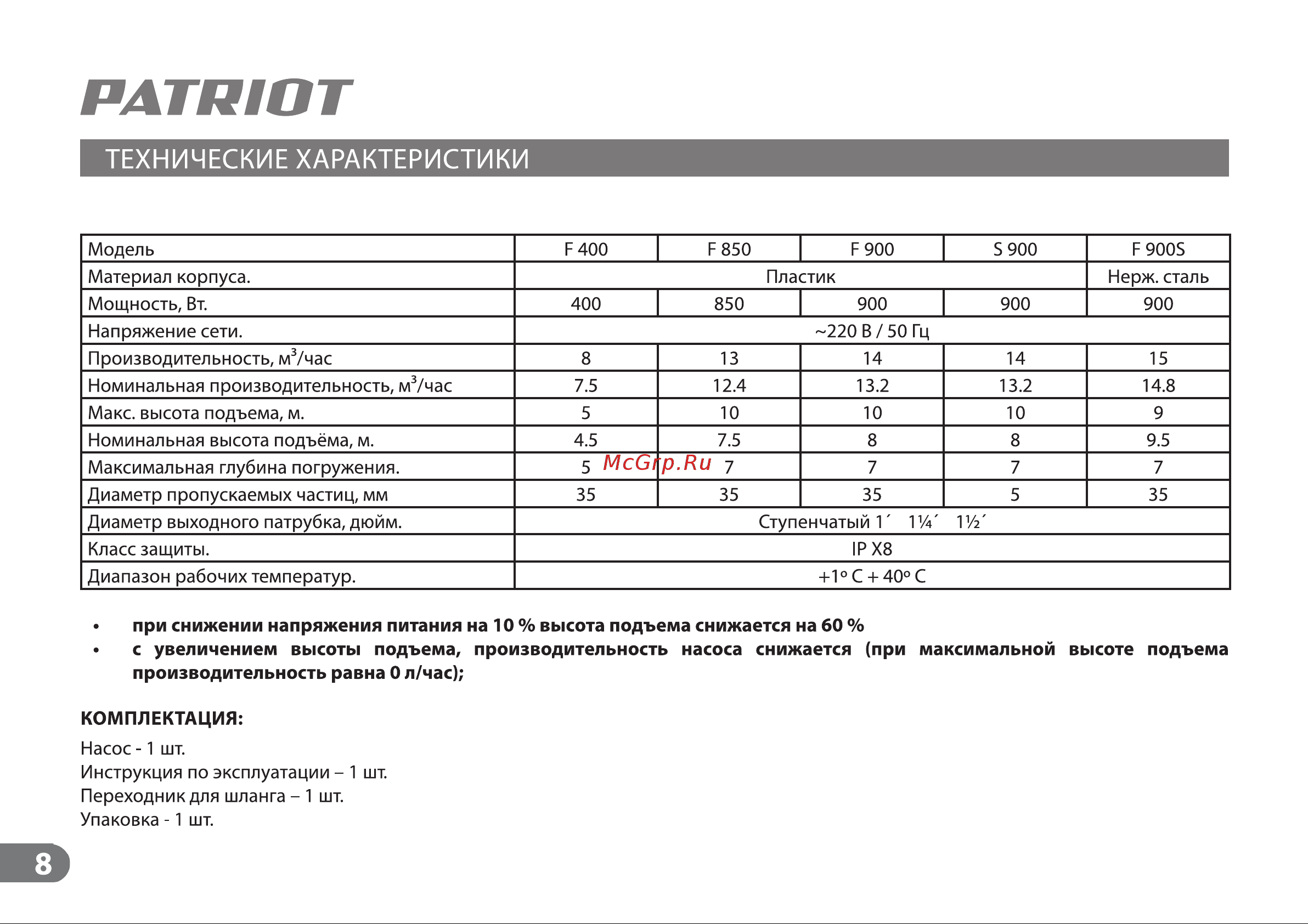 Patriot F 600 D Инструкция по эксплуатации онлайн [8/16] 508558