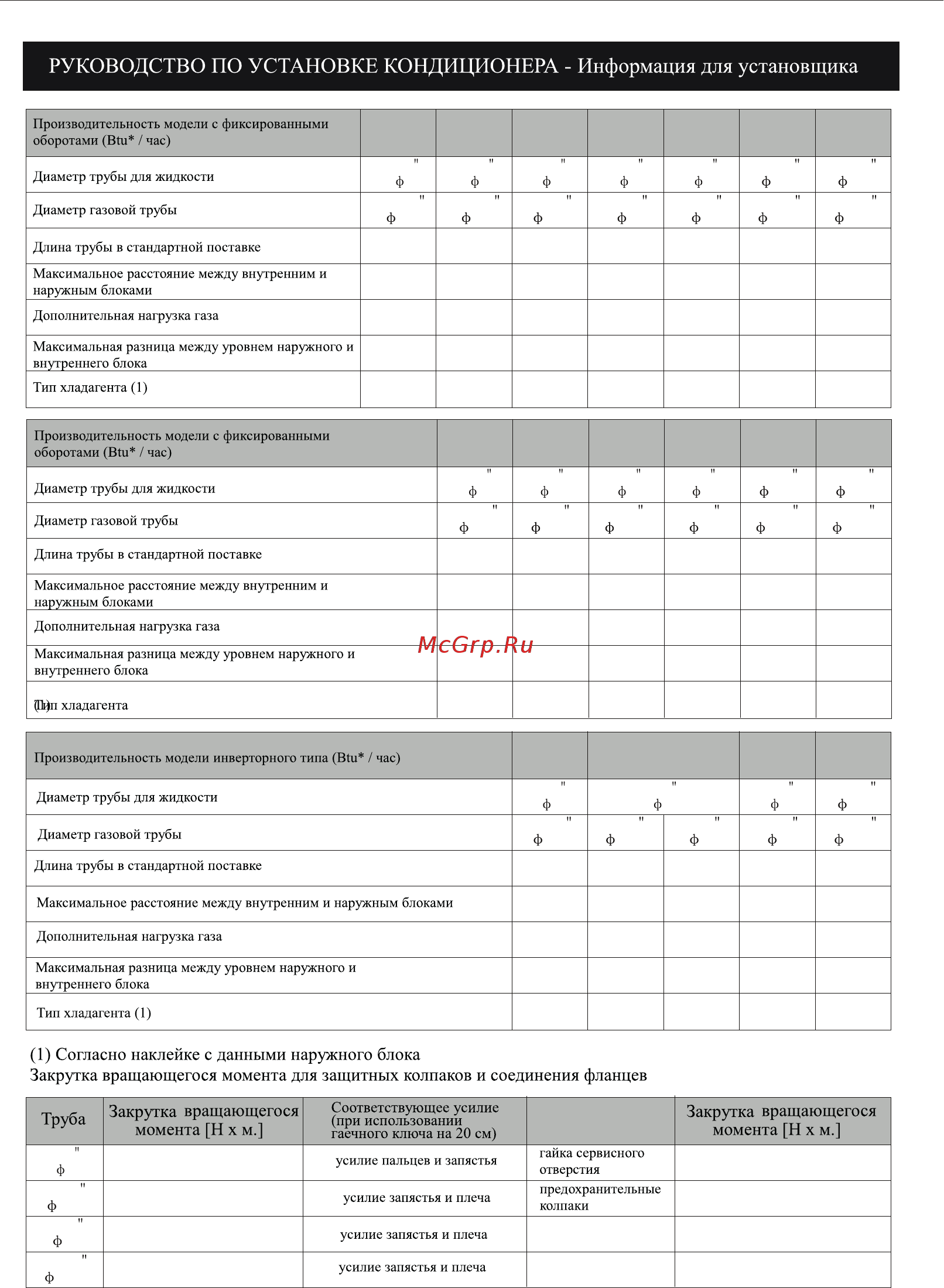 Besshof ZS-T07KC [26/40] Руководство по установке кондиционера информация для установщика