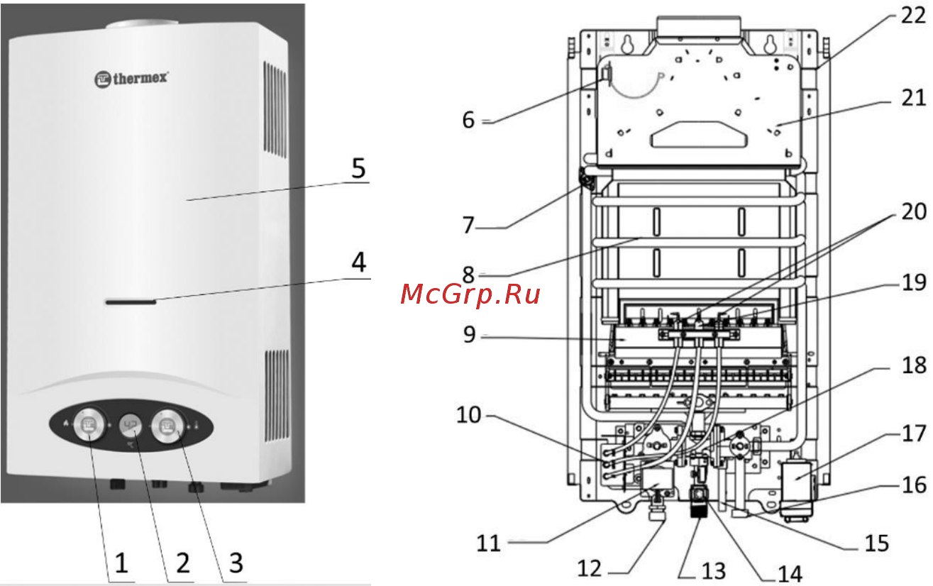Thermex G 20 D Golden brown Инструкция по эксплуатации онлайн [5/24] 508611
