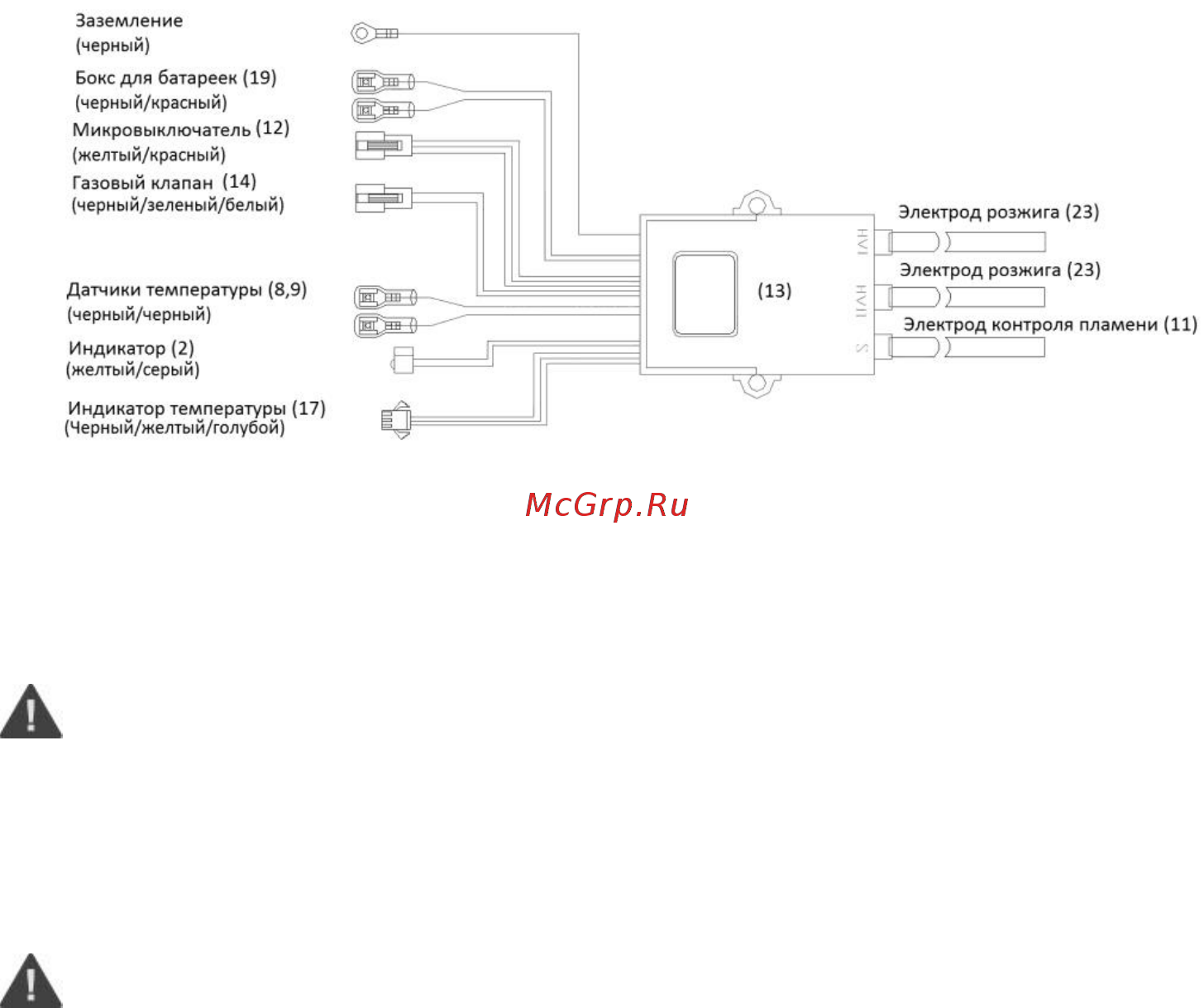 Thermex G 20 D Pearl white Инструкция по эксплуатации онлайн [7/24] 508612