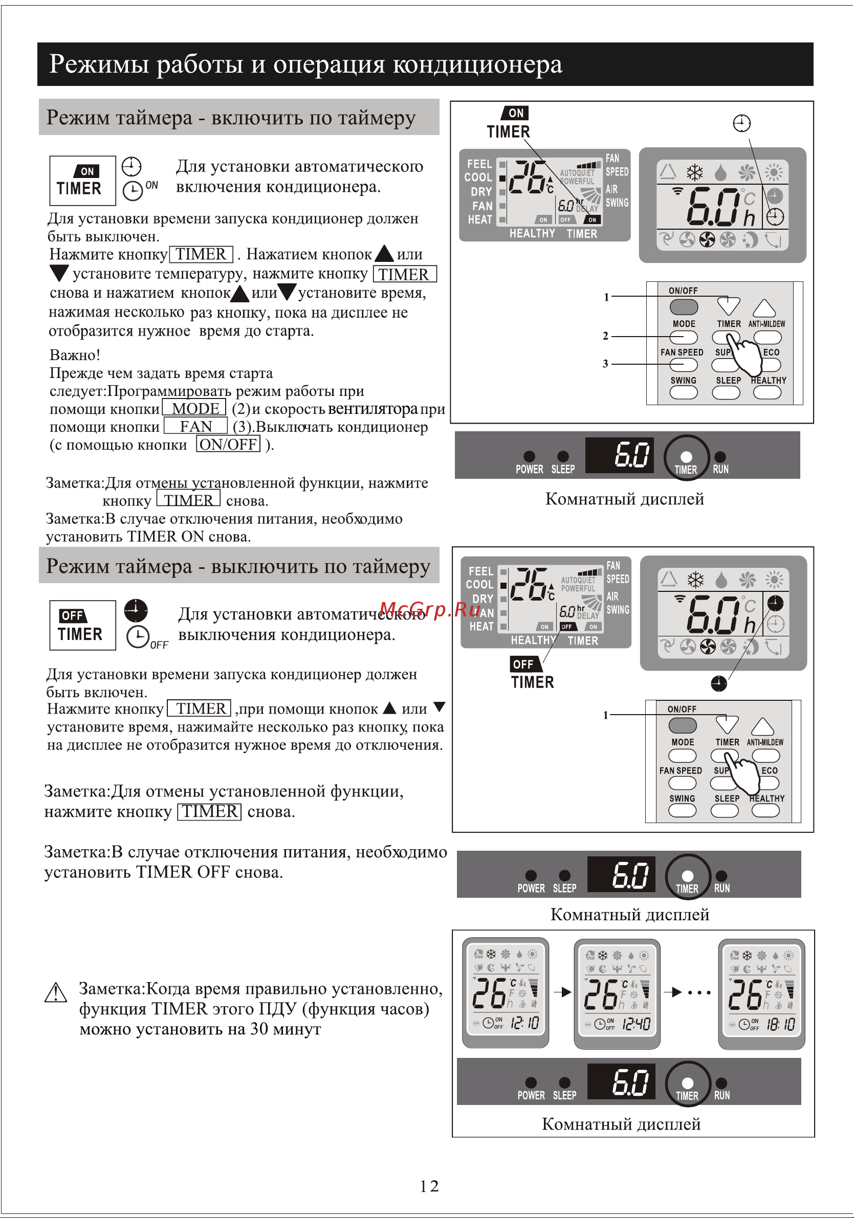 Neoclima NS/NU-HAL18F [14/32] Режимы работы и операция кондиционера