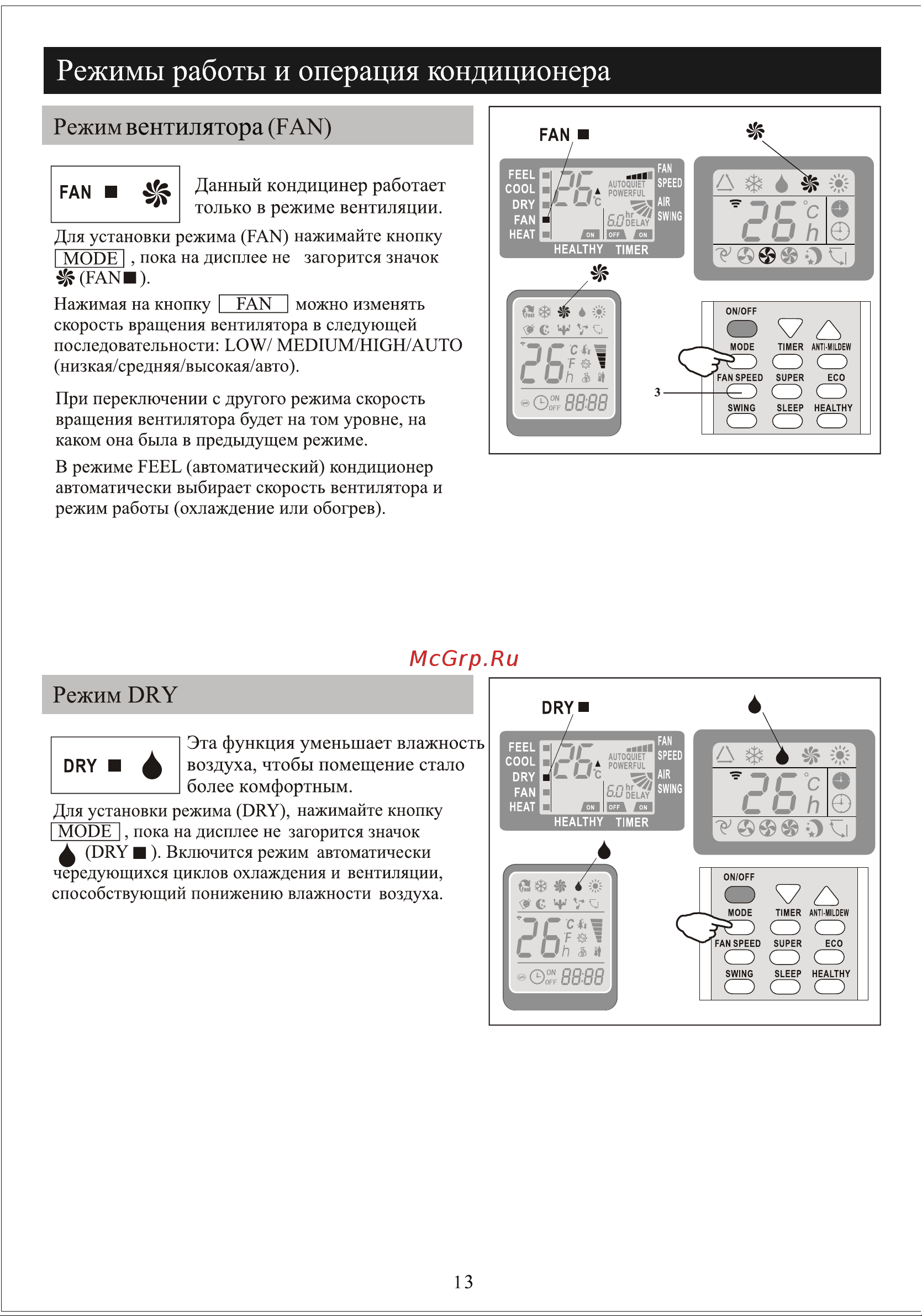 Neoclima NS/NU-HAL18F [15/32] Режимы работы и операция кондиционера