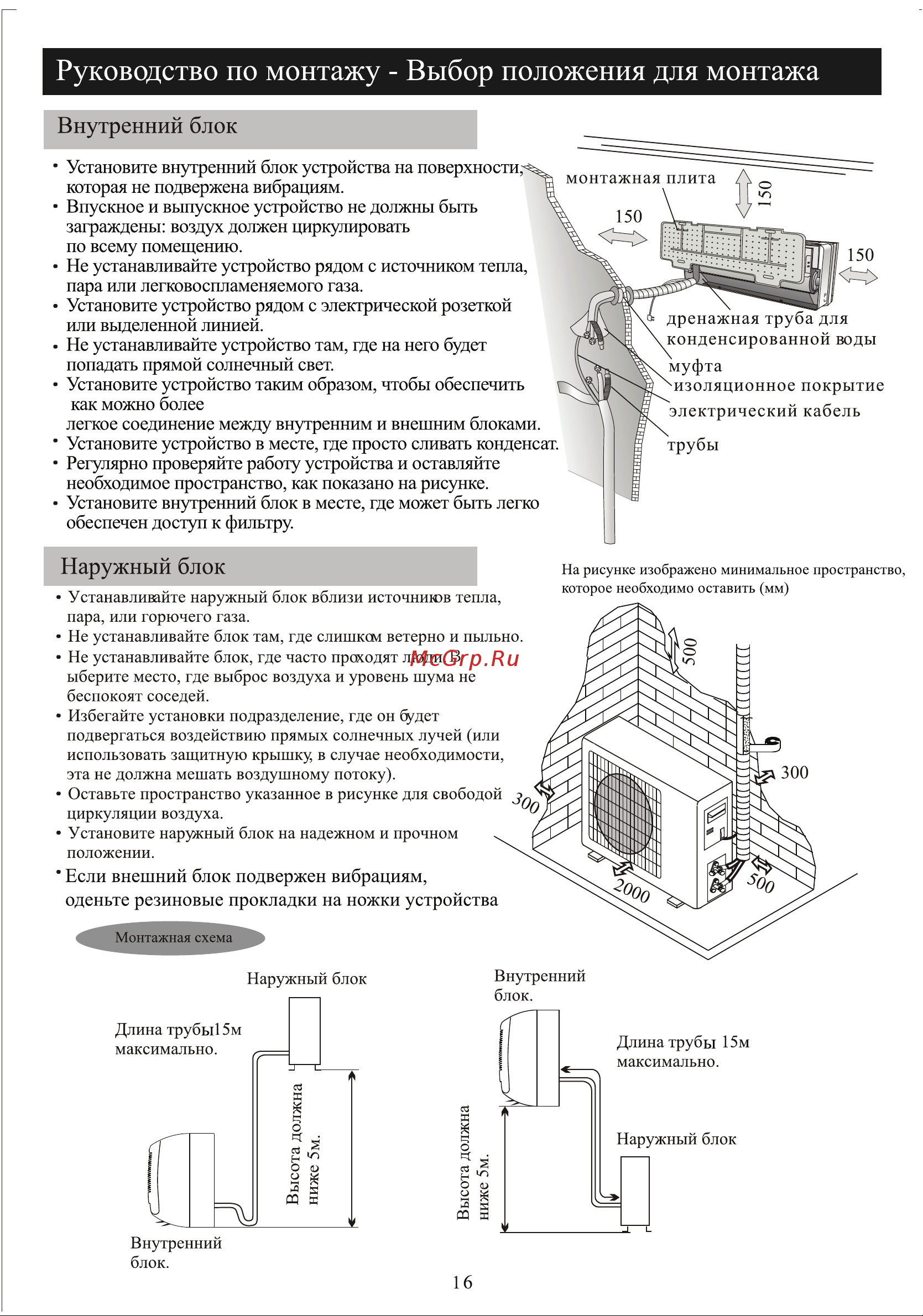 Neoclima NS/NU-HAL12F [18/32] Наружный блок