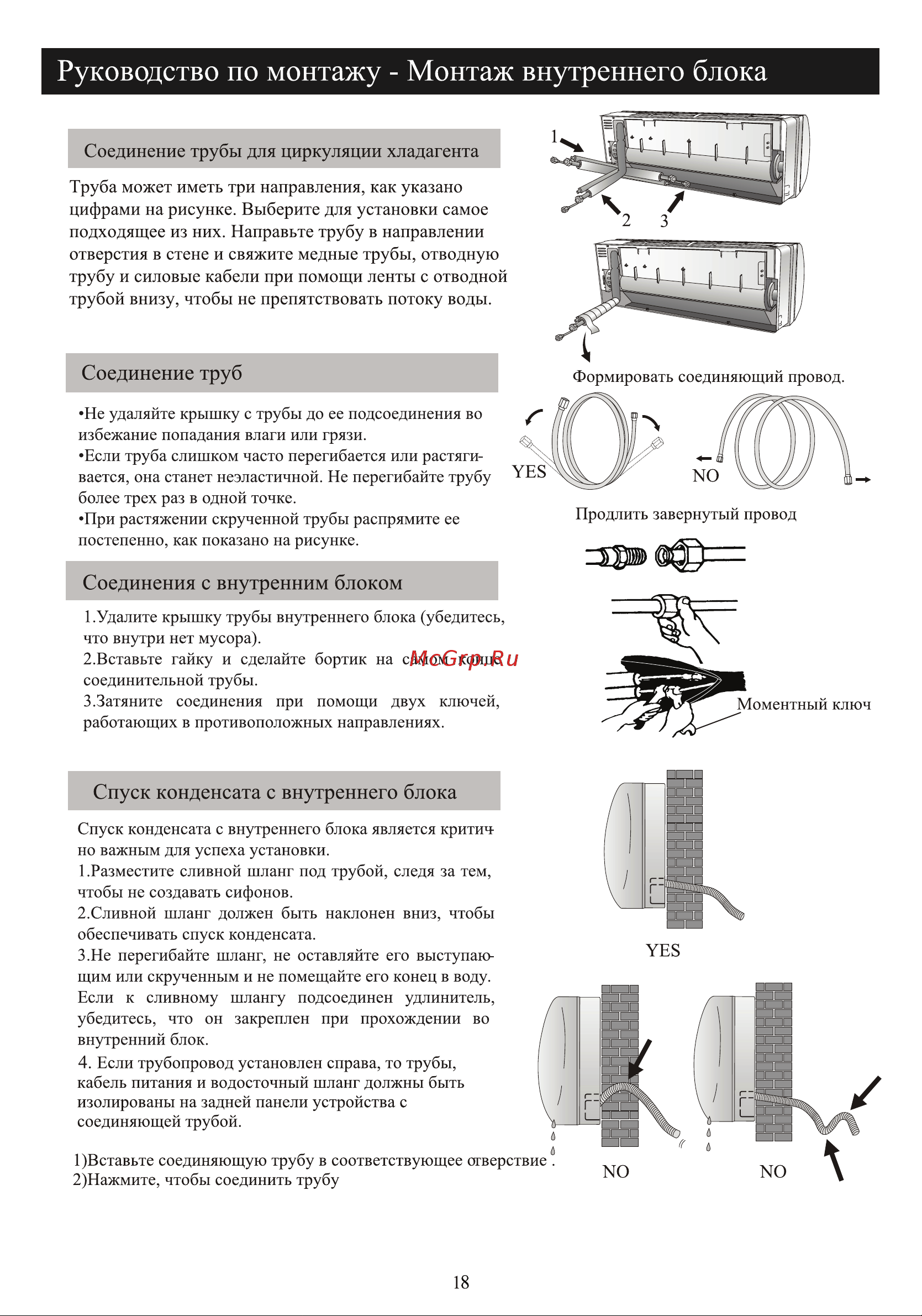 Neoclima NS/NU-HAL18F [20/32] Руководство по монтажу монтаж внутреннего блока