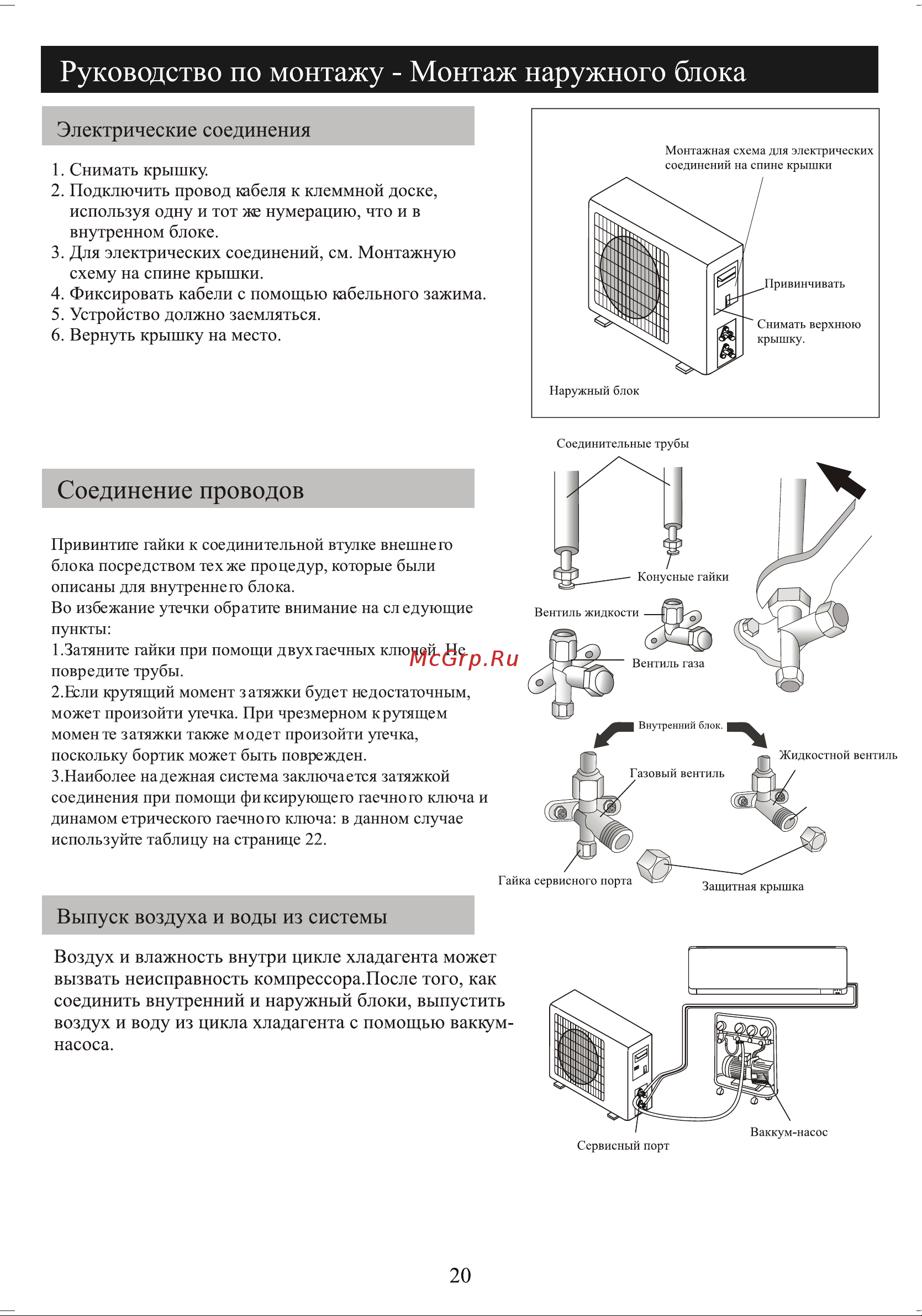 Neoclima NS/NU-HAL12F [22/32] Электрические соединения