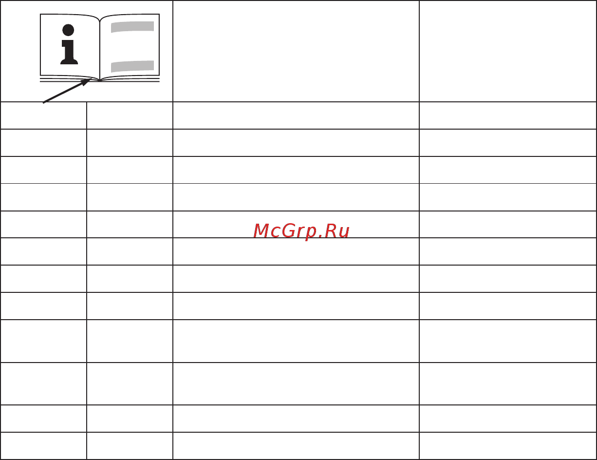 Metabo W 650-125 (603602010) [3/40] M l mm in