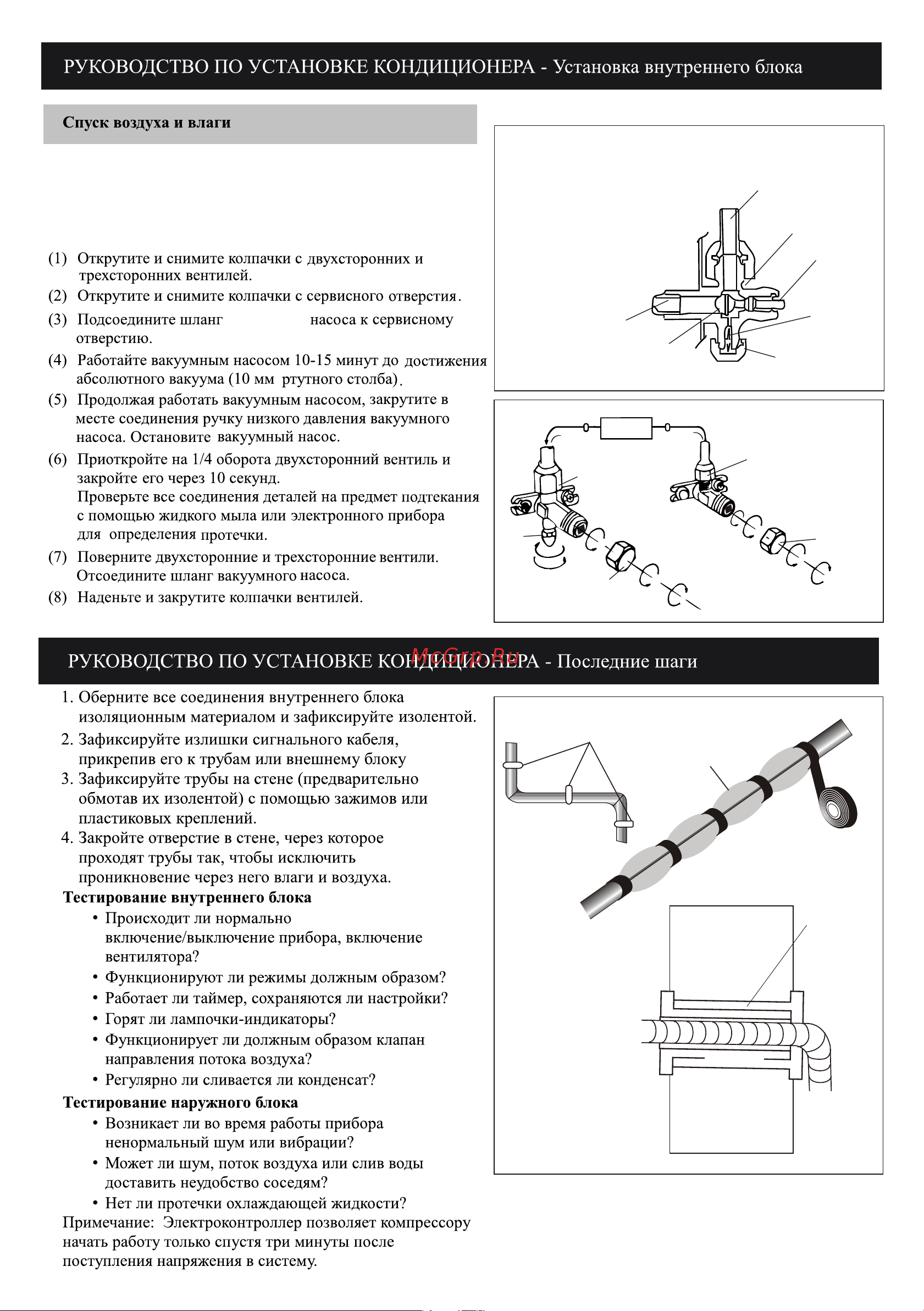 ABION ASH-C248BE [23/28] Руководство по установке кондиционера последние шаги