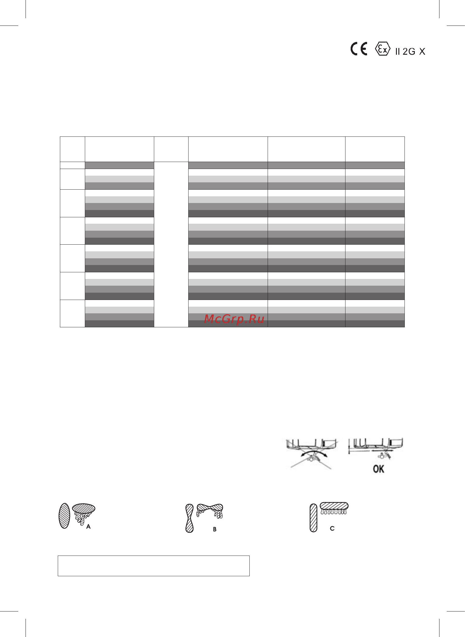 Walmec 9010/SP ECOMIX 25130 [5/10] Pегулировки
