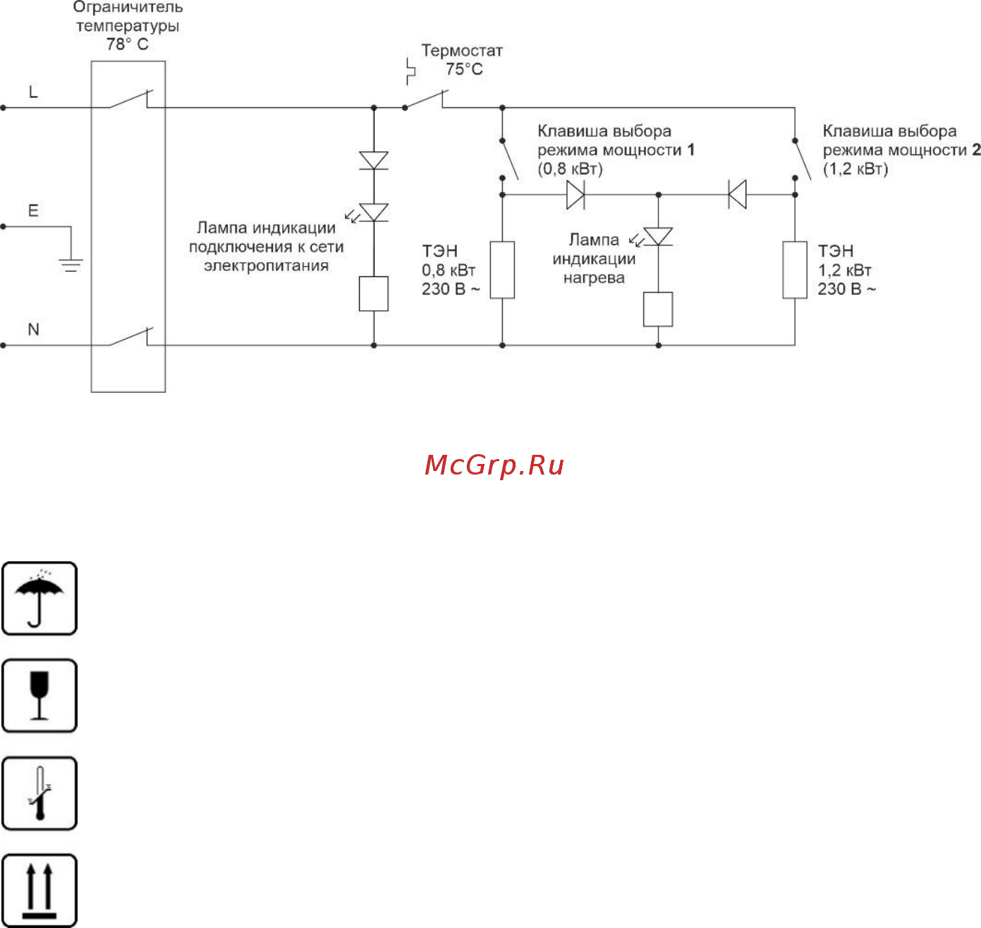 Thermex MK 80 H Инструкция по эксплуатации онлайн [12/20] 509080