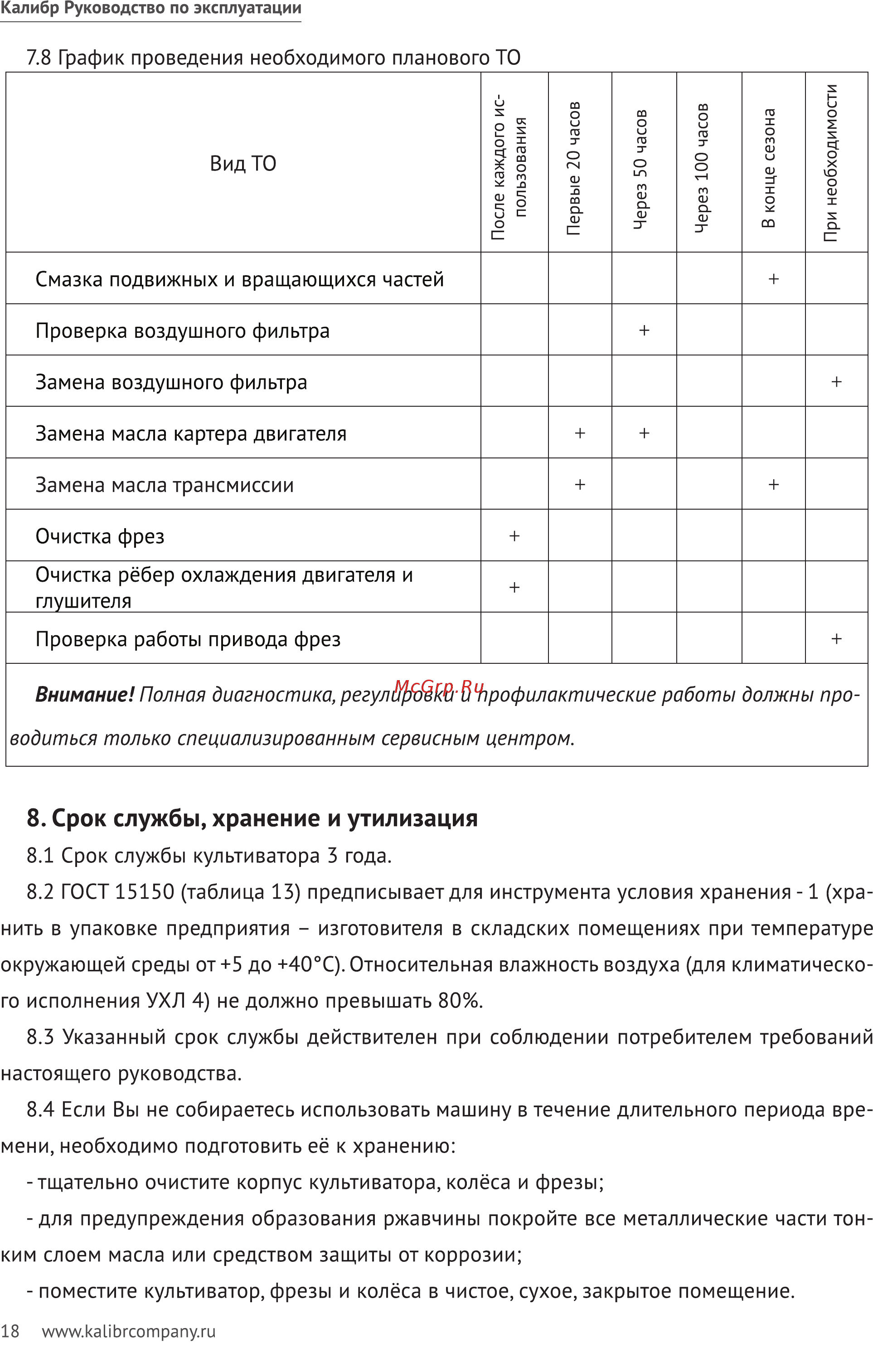 Калибр МКД-9Э 00000062598 [18/32] Срок службы хранение и утилизация