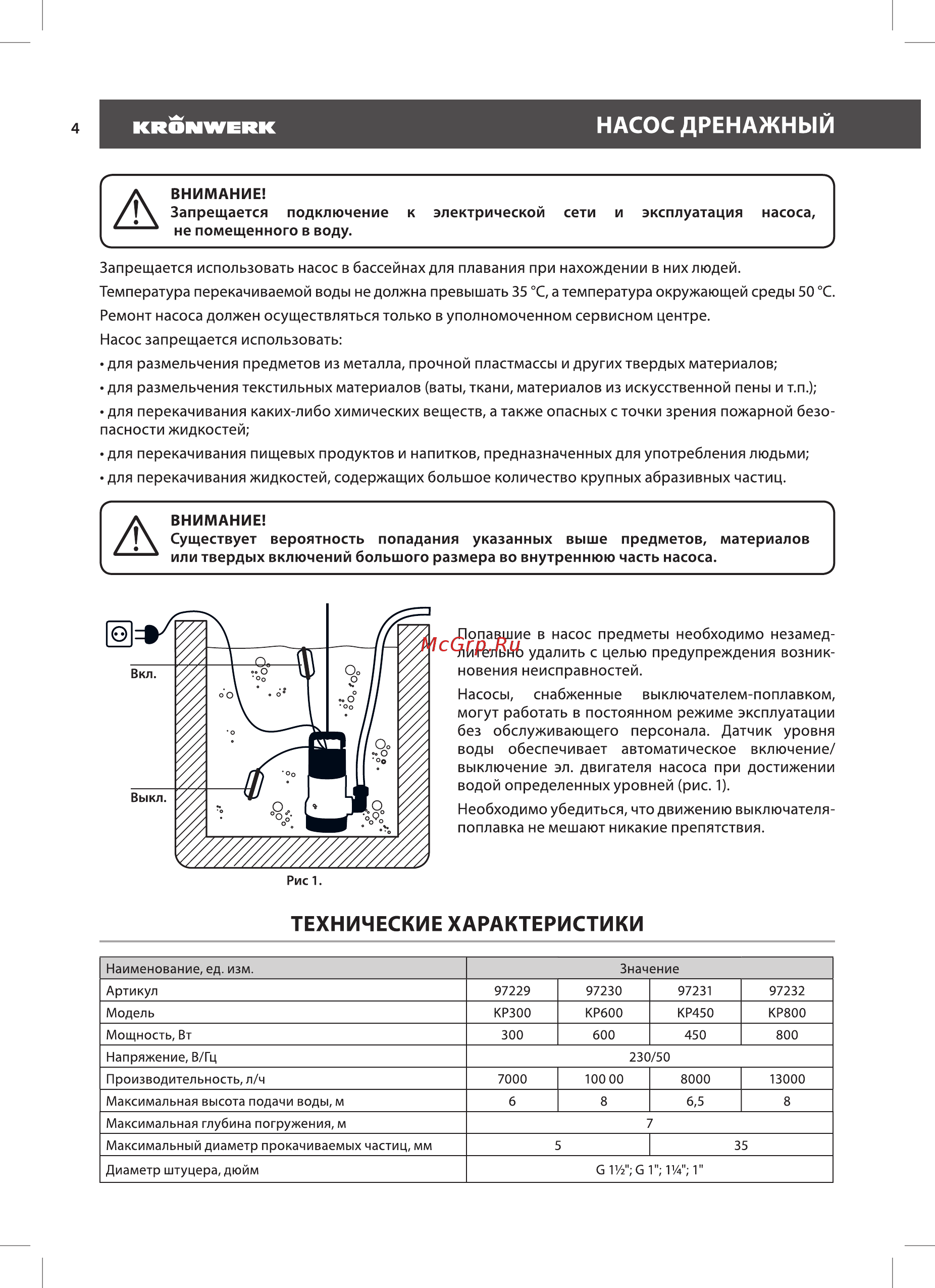KRONWERK kp450 97231 [4/12] Насос дренажный