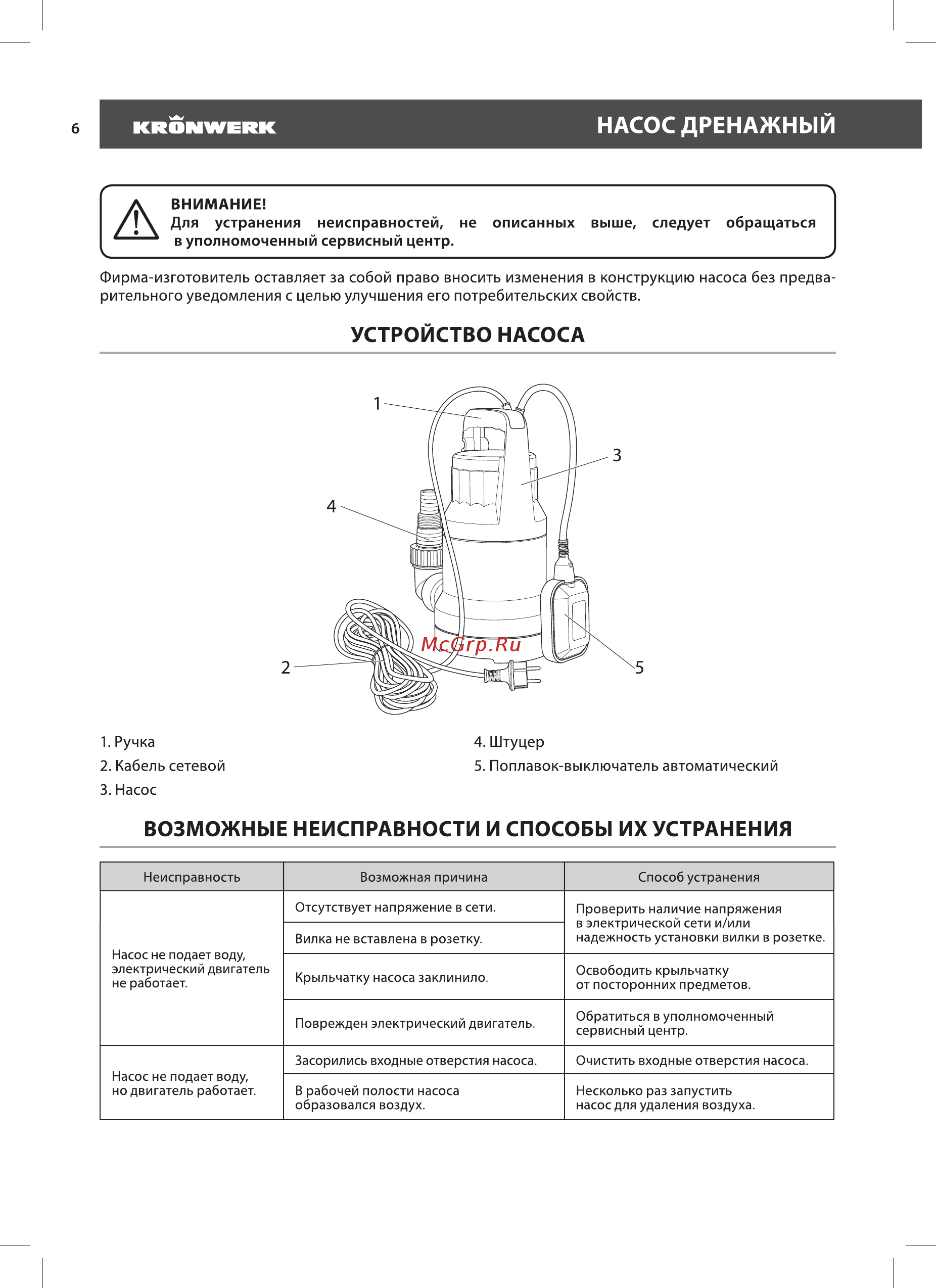 KRONWERK kp450 97231 [6/12] Насос дренажный