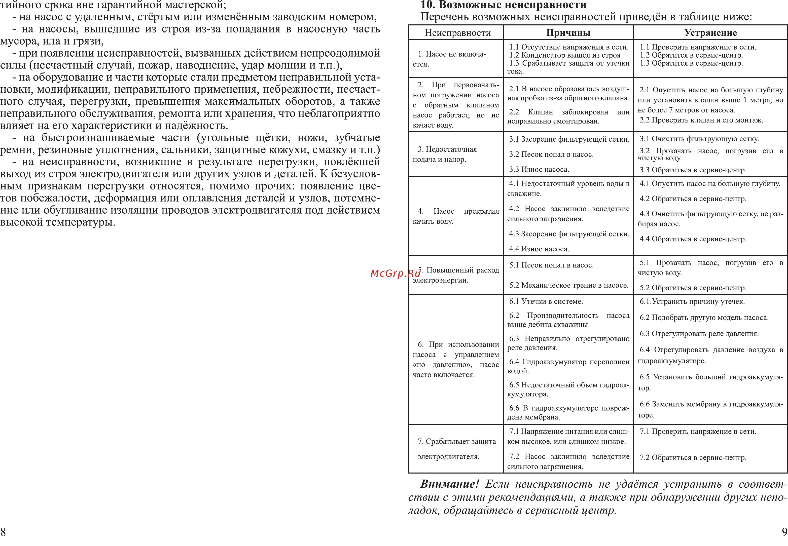 Калибр НПЦС-3.6/48 ПРК [8/8] На быстроизнашиваемые части угольные щётки ножи зубчатые